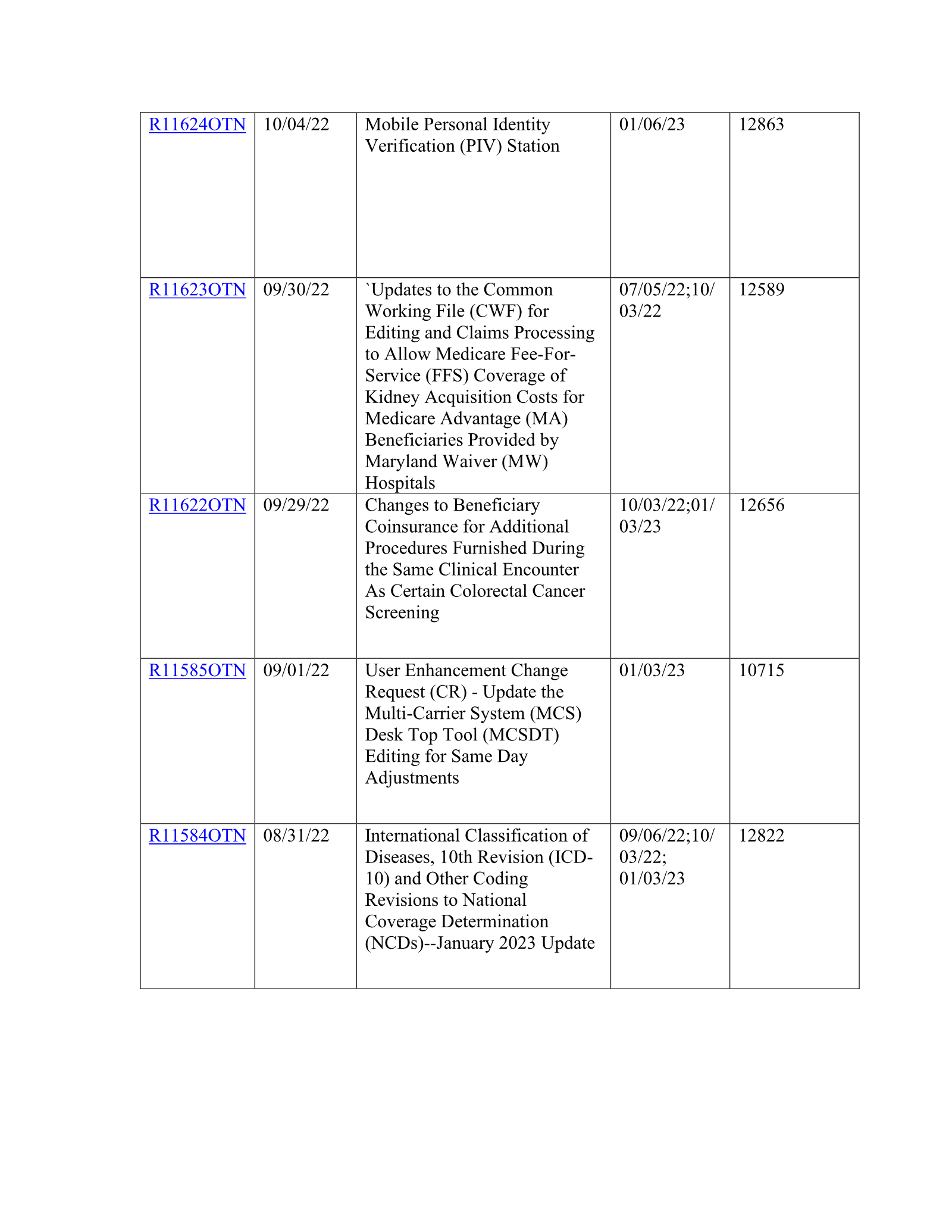 Complete printed PDF page 68