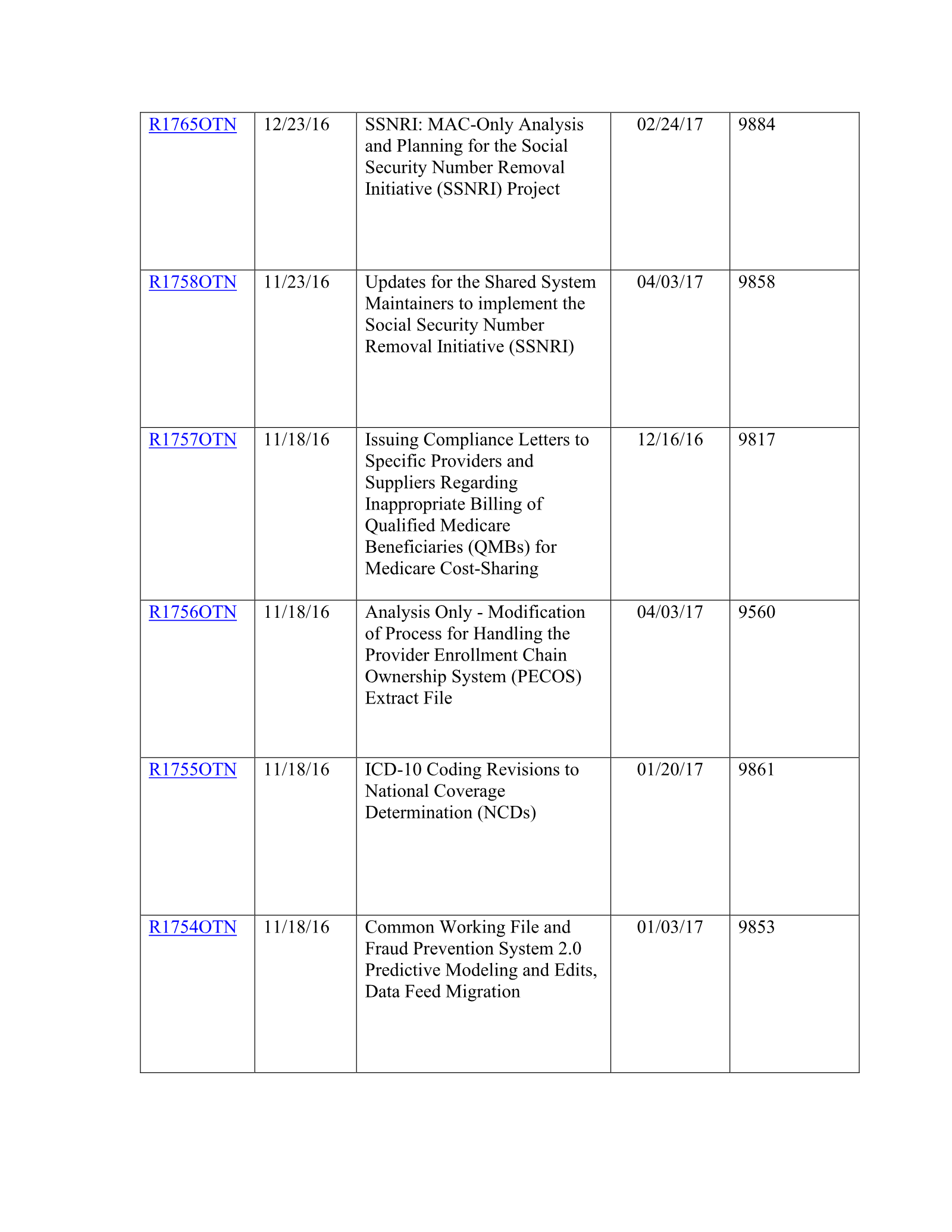 Complete printed PDF page 209