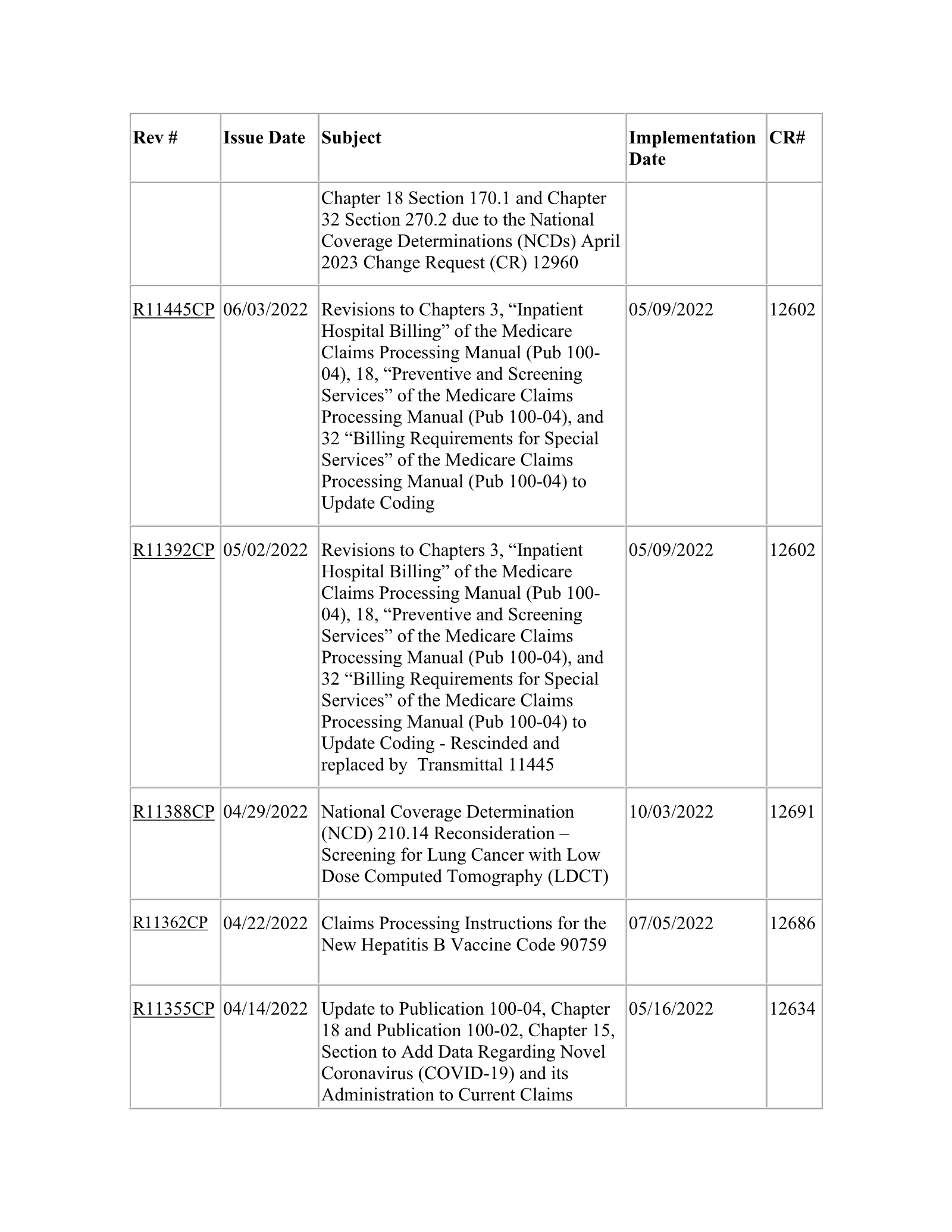 Complete printed PDF page 223
