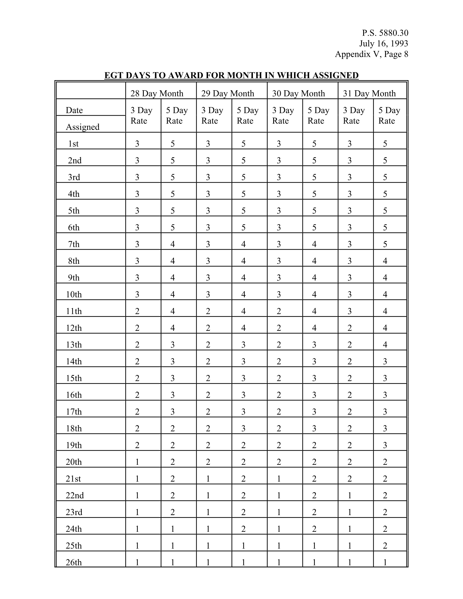 Complete printed PDF page 229