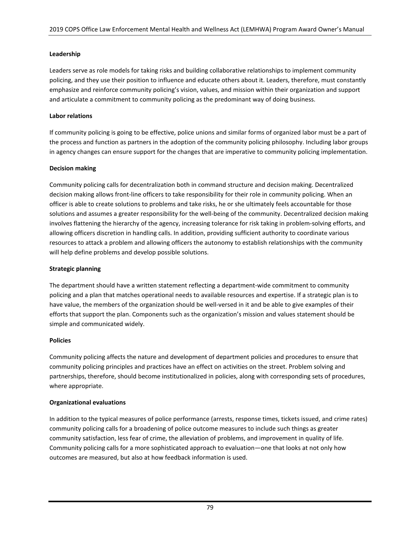 Complete printed PDF page 83