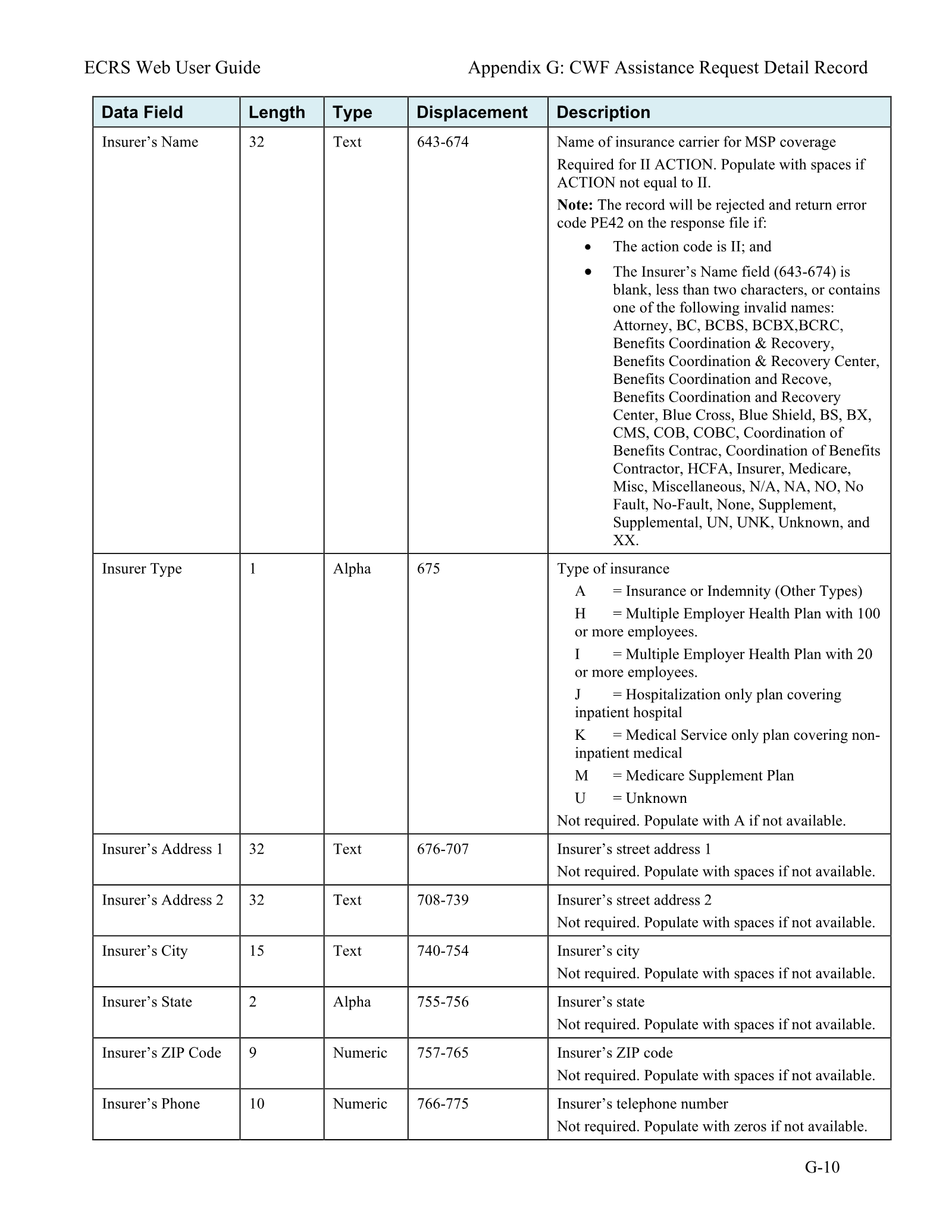 Complete printed PDF page 181