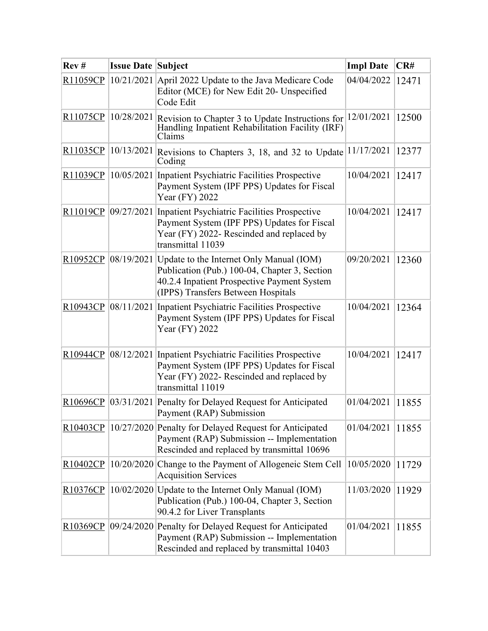 Complete printed PDF page 391