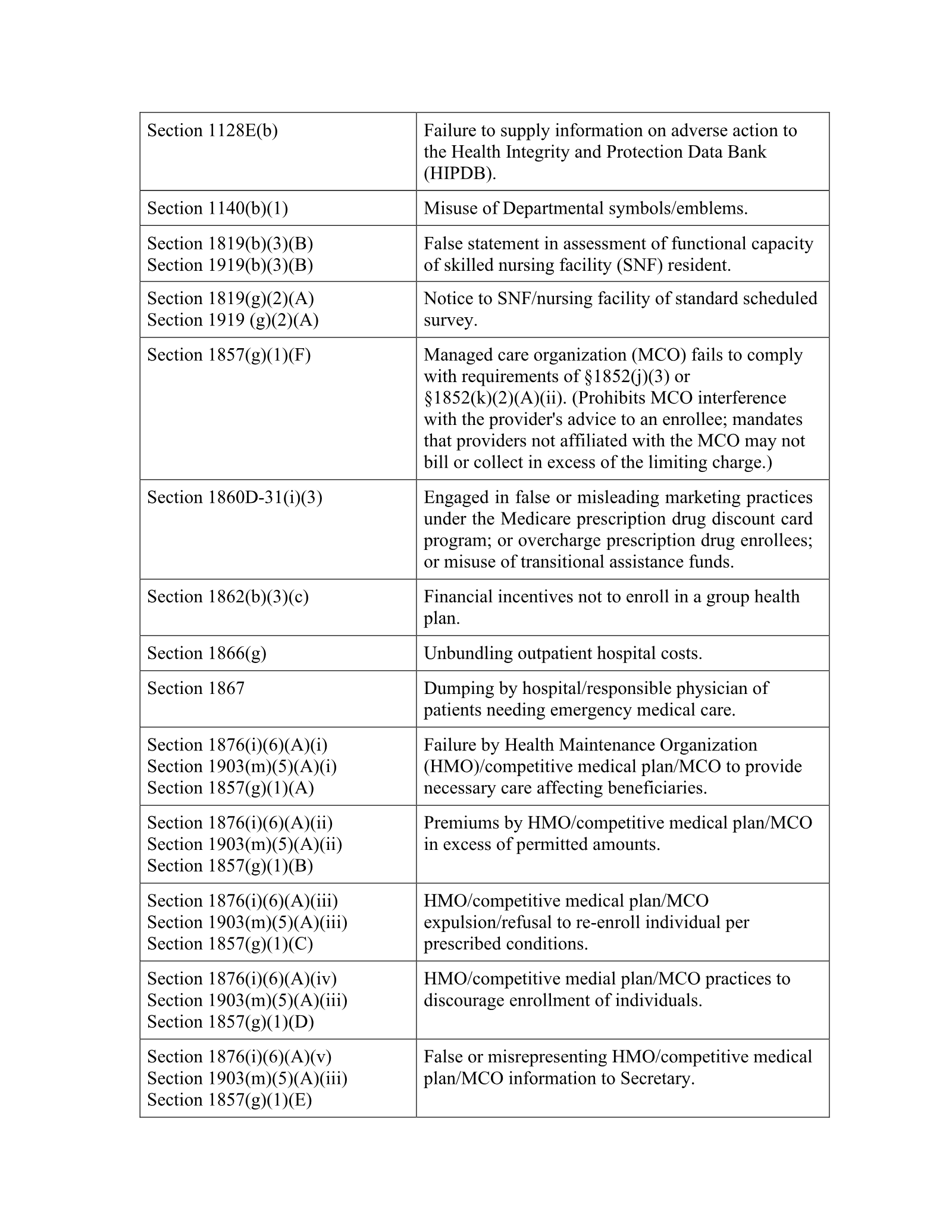 Complete printed PDF page 114