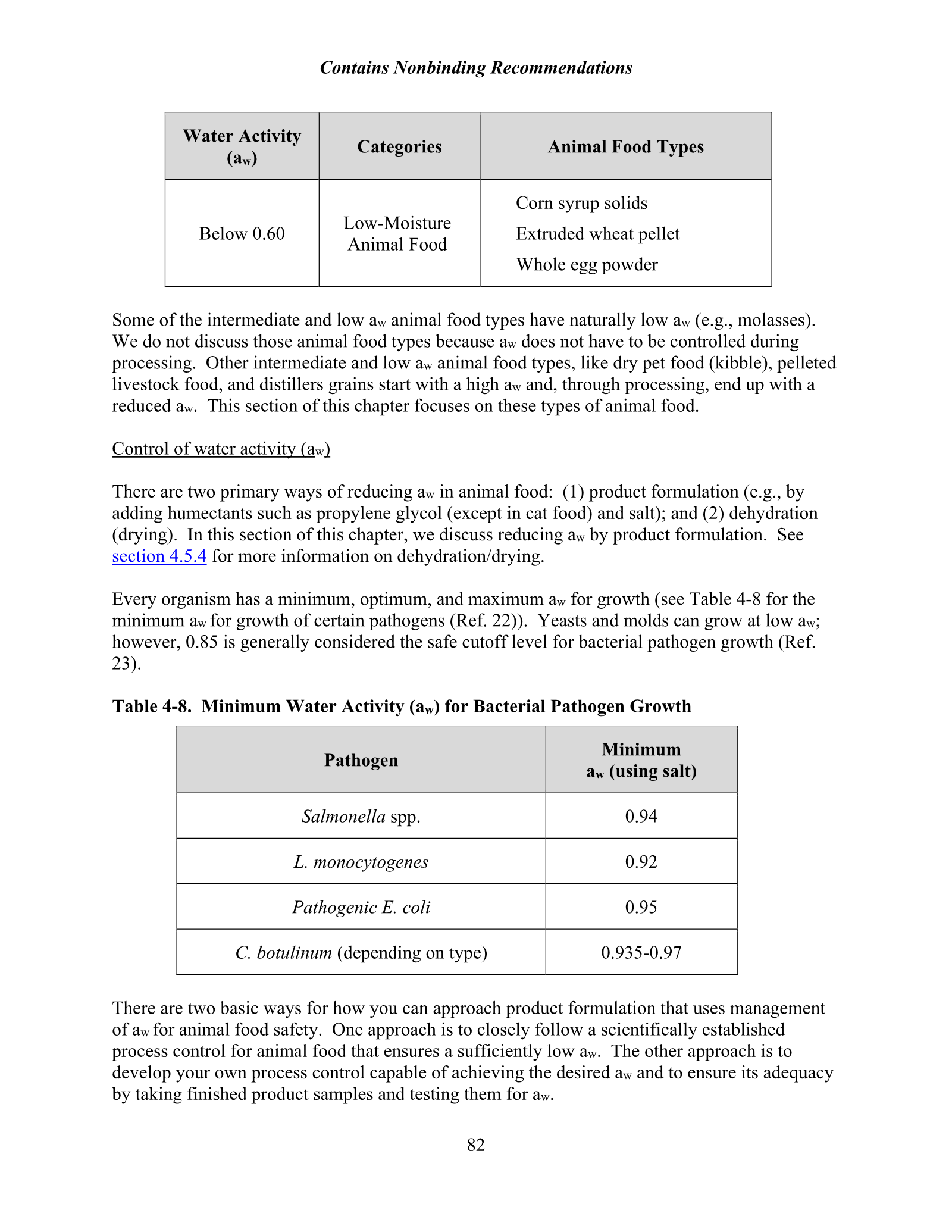 Complete printed PDF page 88