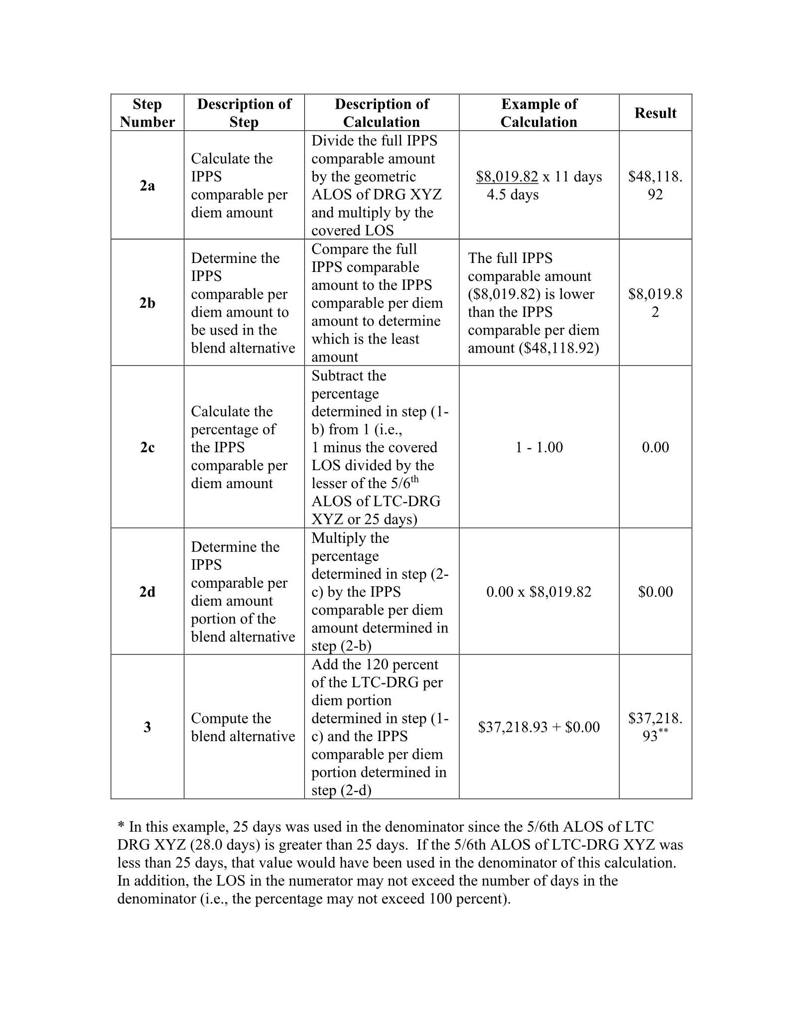 Complete printed PDF page 254