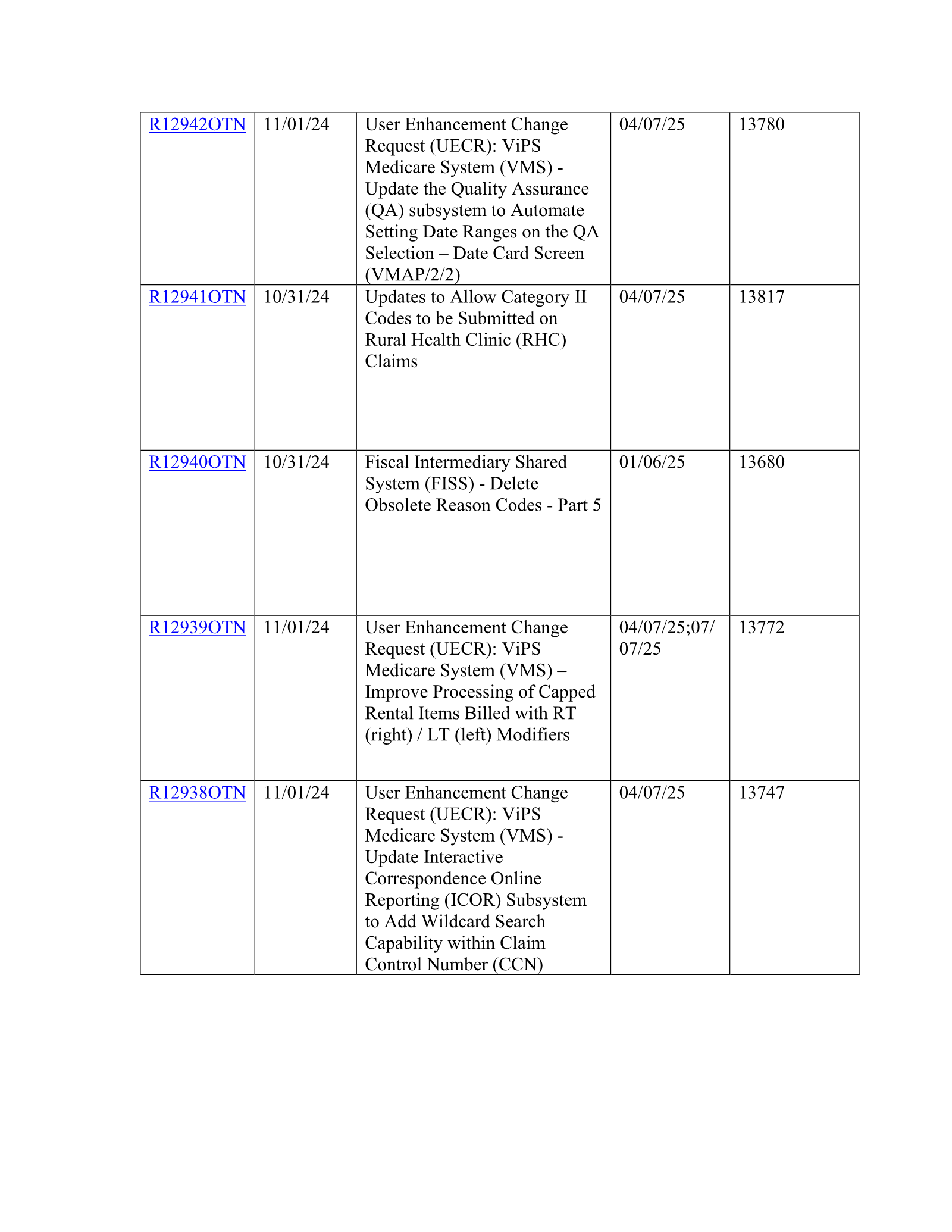 Complete printed PDF page 23