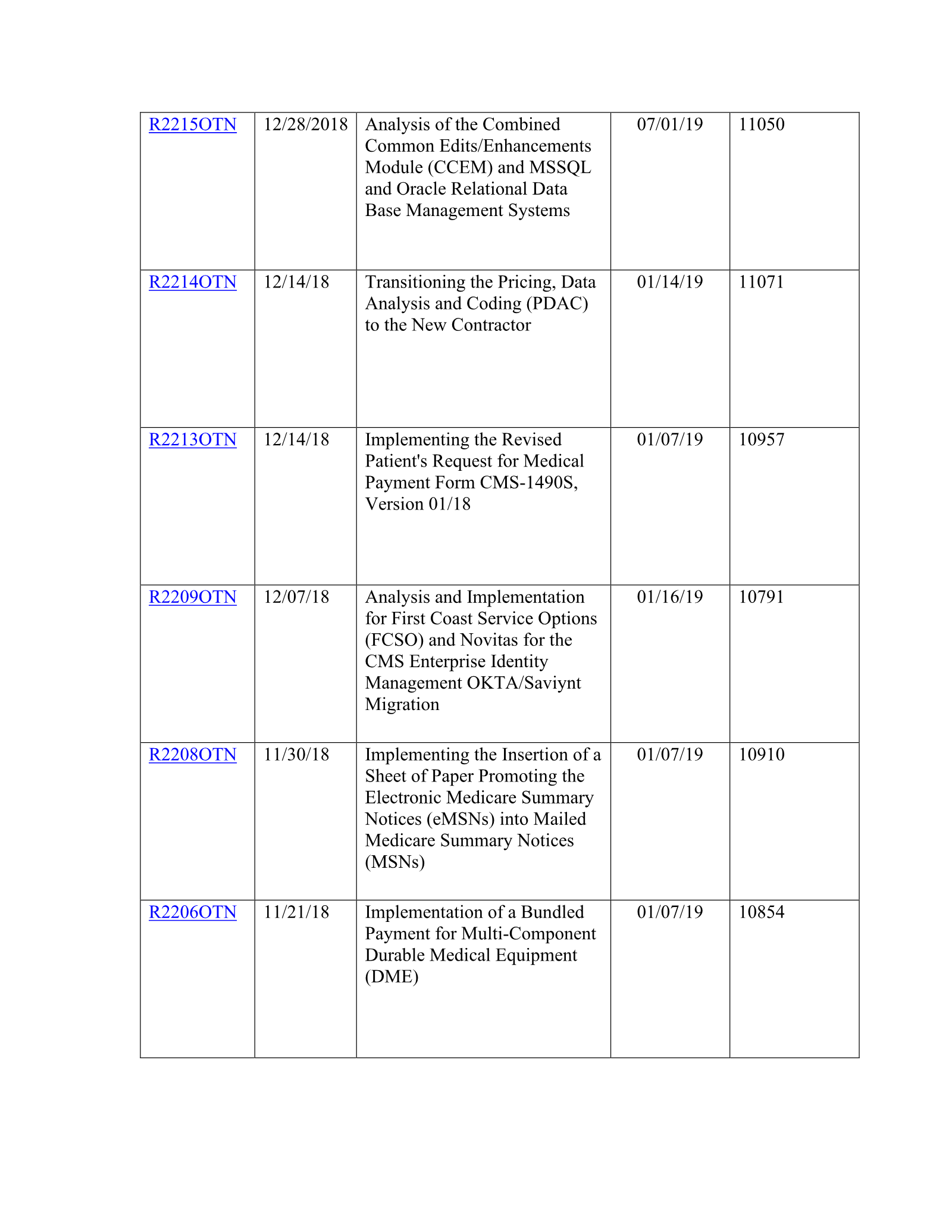 Complete printed PDF page 153