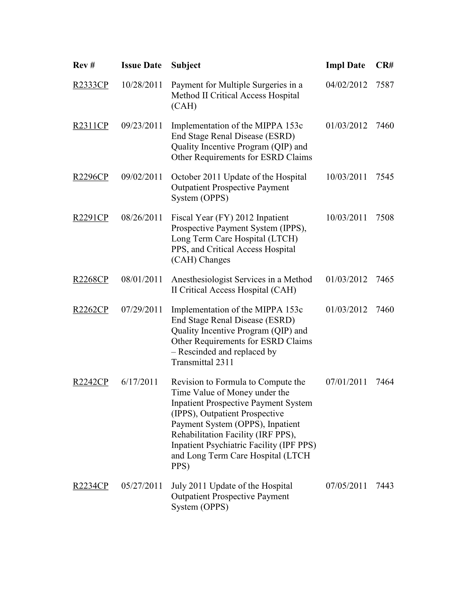 Complete printed PDF page 253