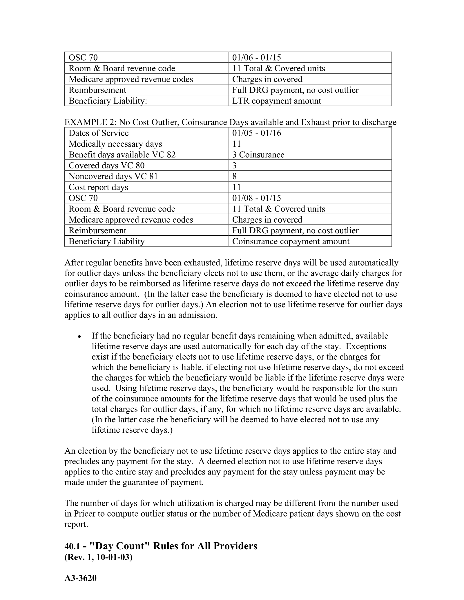Complete printed PDF page 101