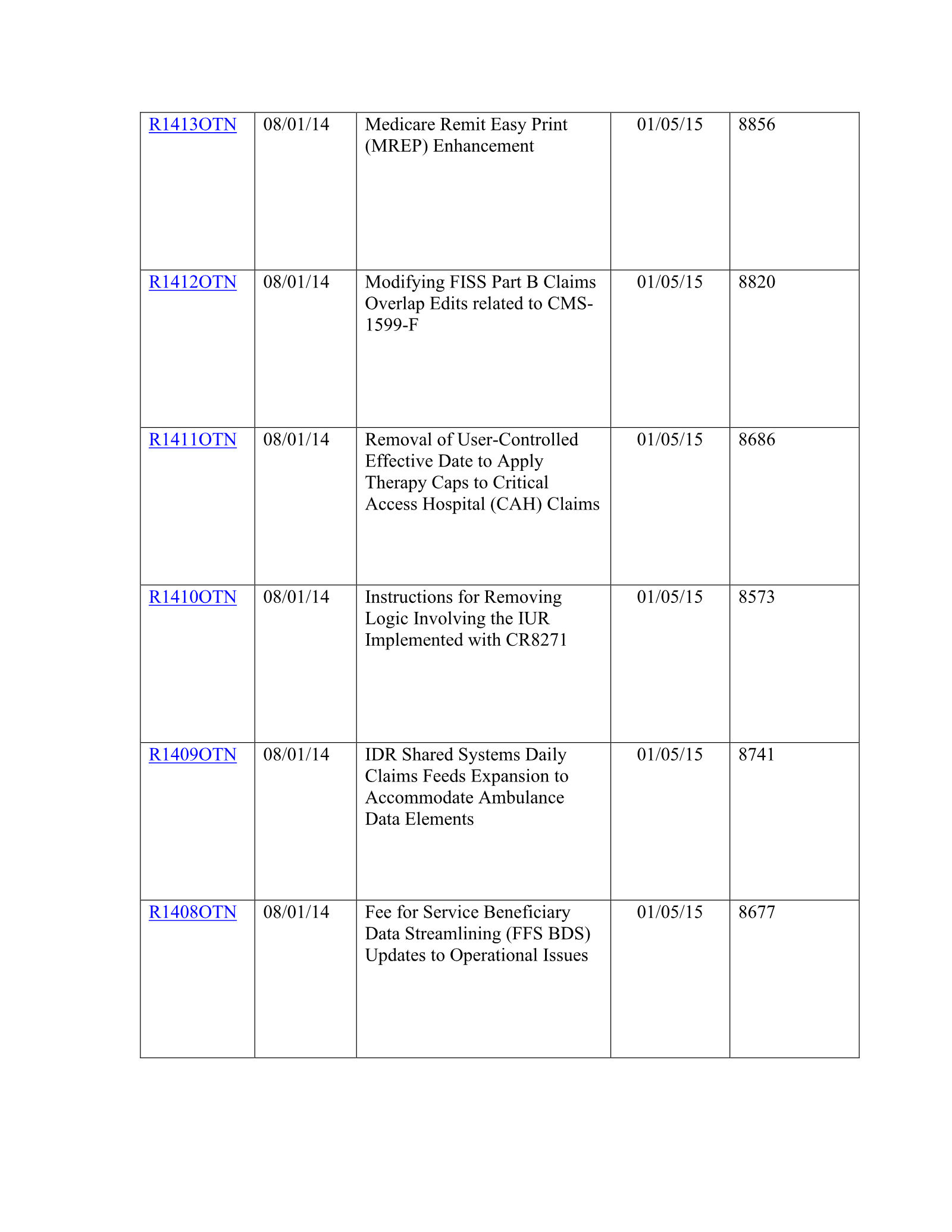 Complete printed PDF page 252