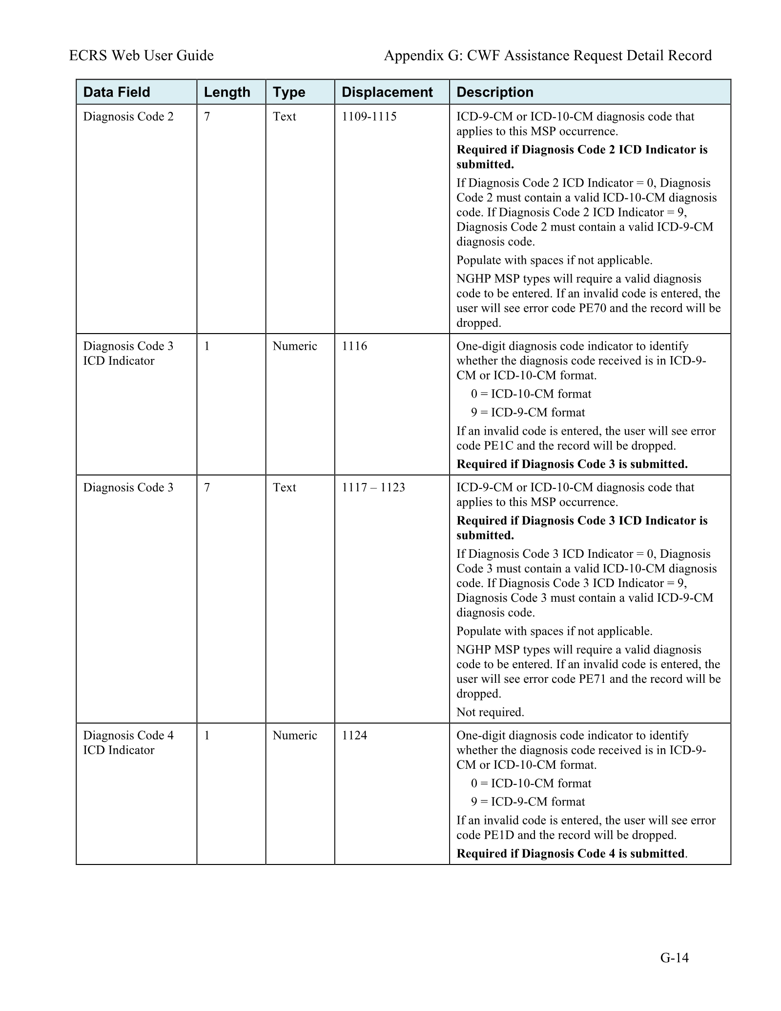 Complete printed PDF page 185