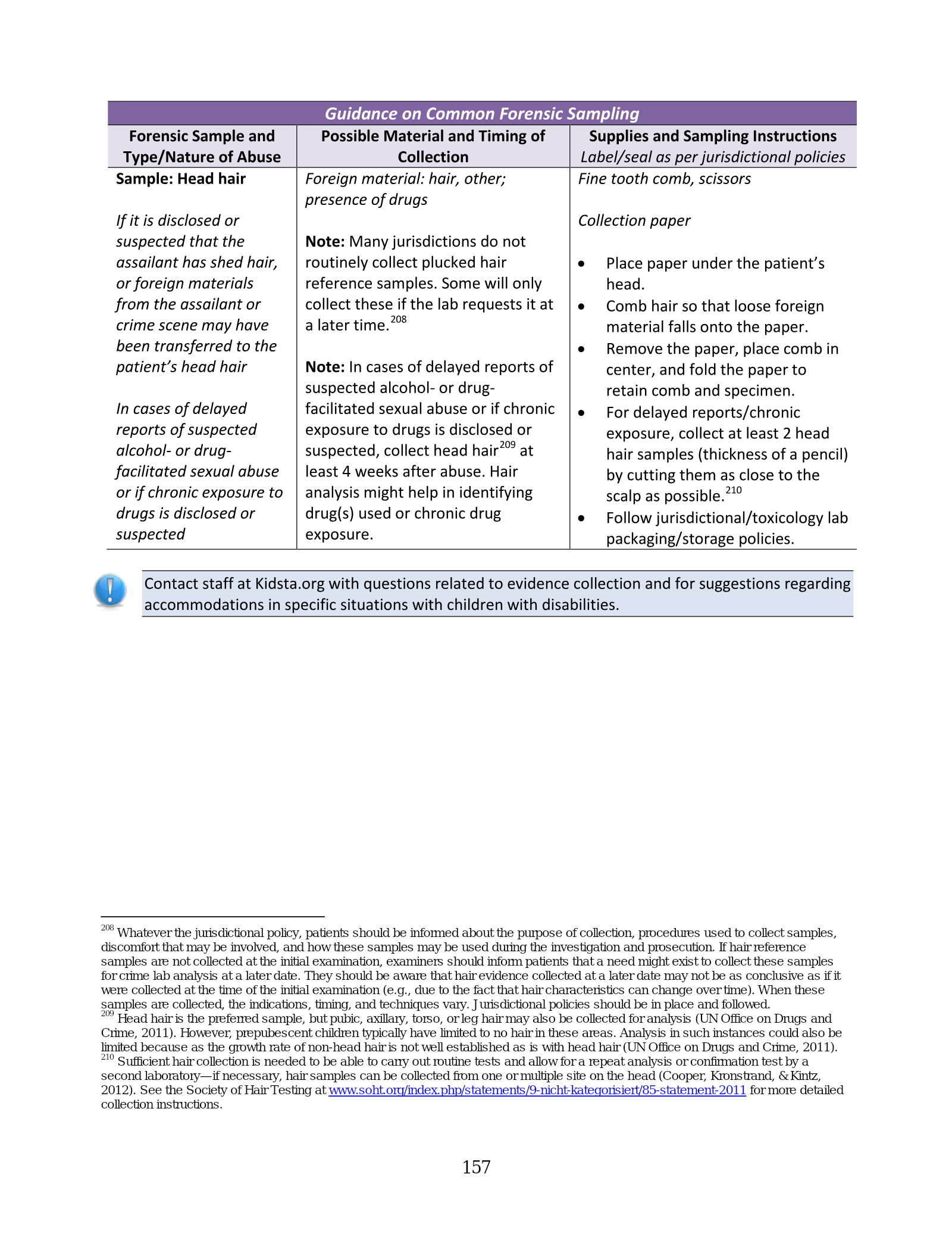 Complete printed PDF page 163