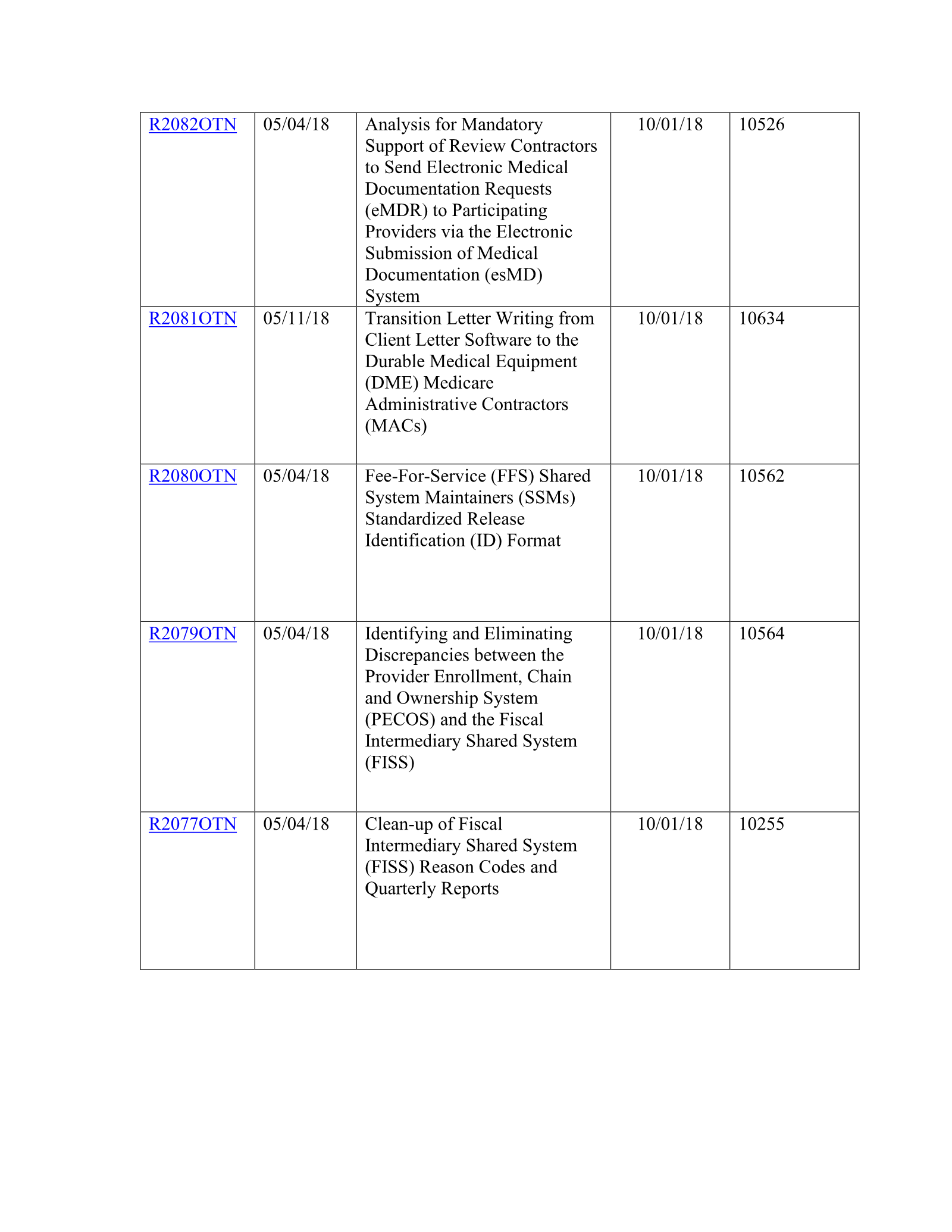 Complete printed PDF page 171