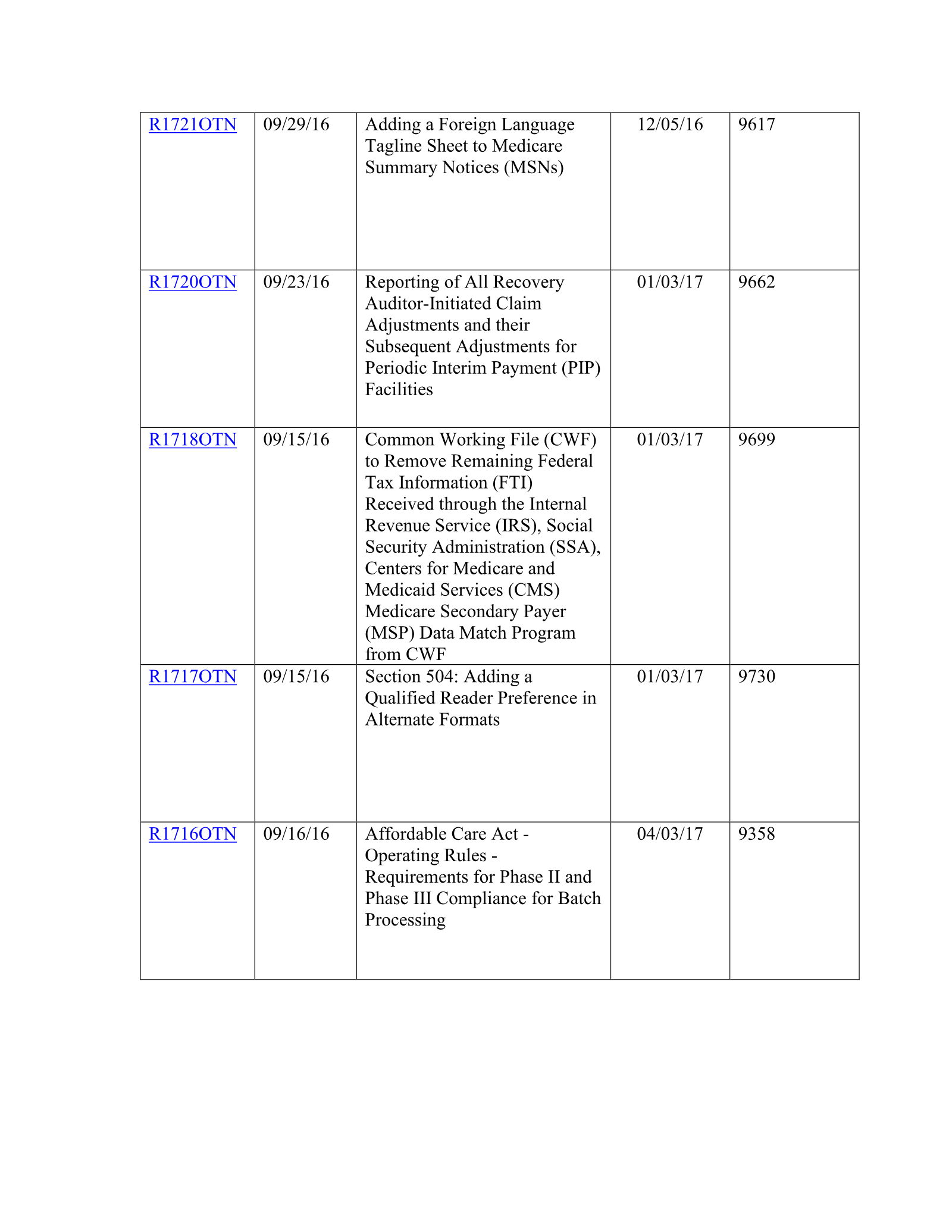 Complete printed PDF page 214