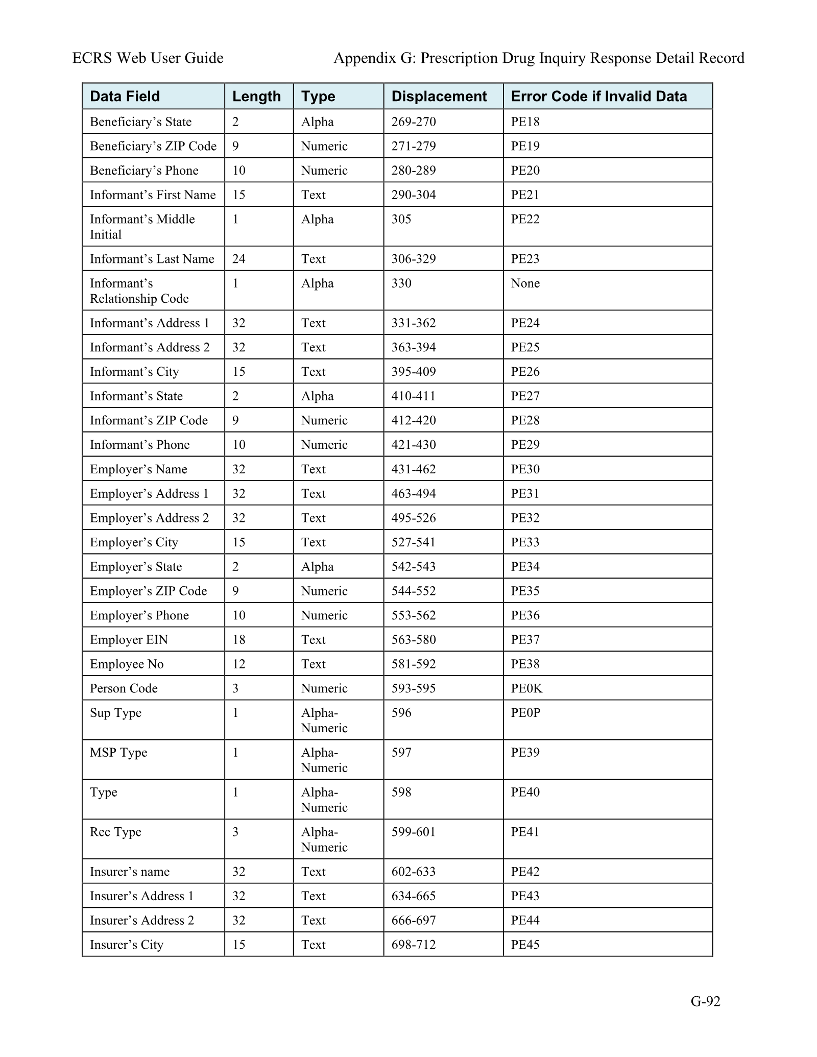 Complete printed PDF page 263