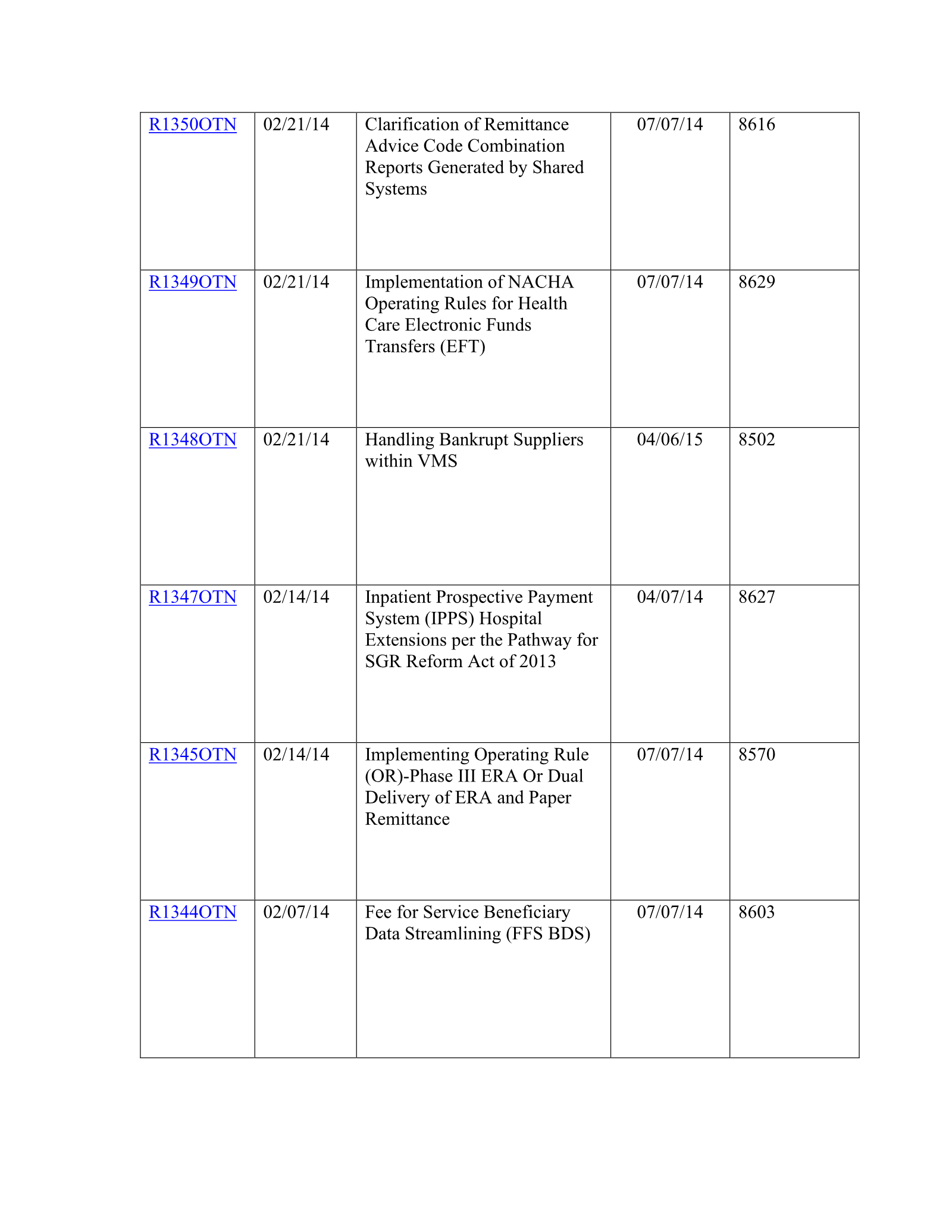 Complete printed PDF page 261