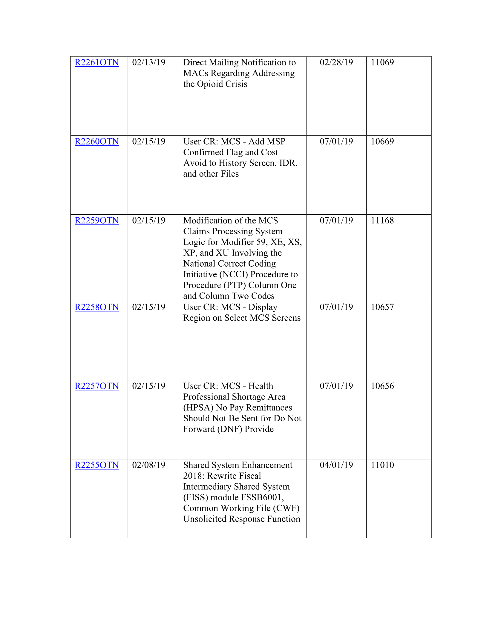 Complete printed PDF page 146