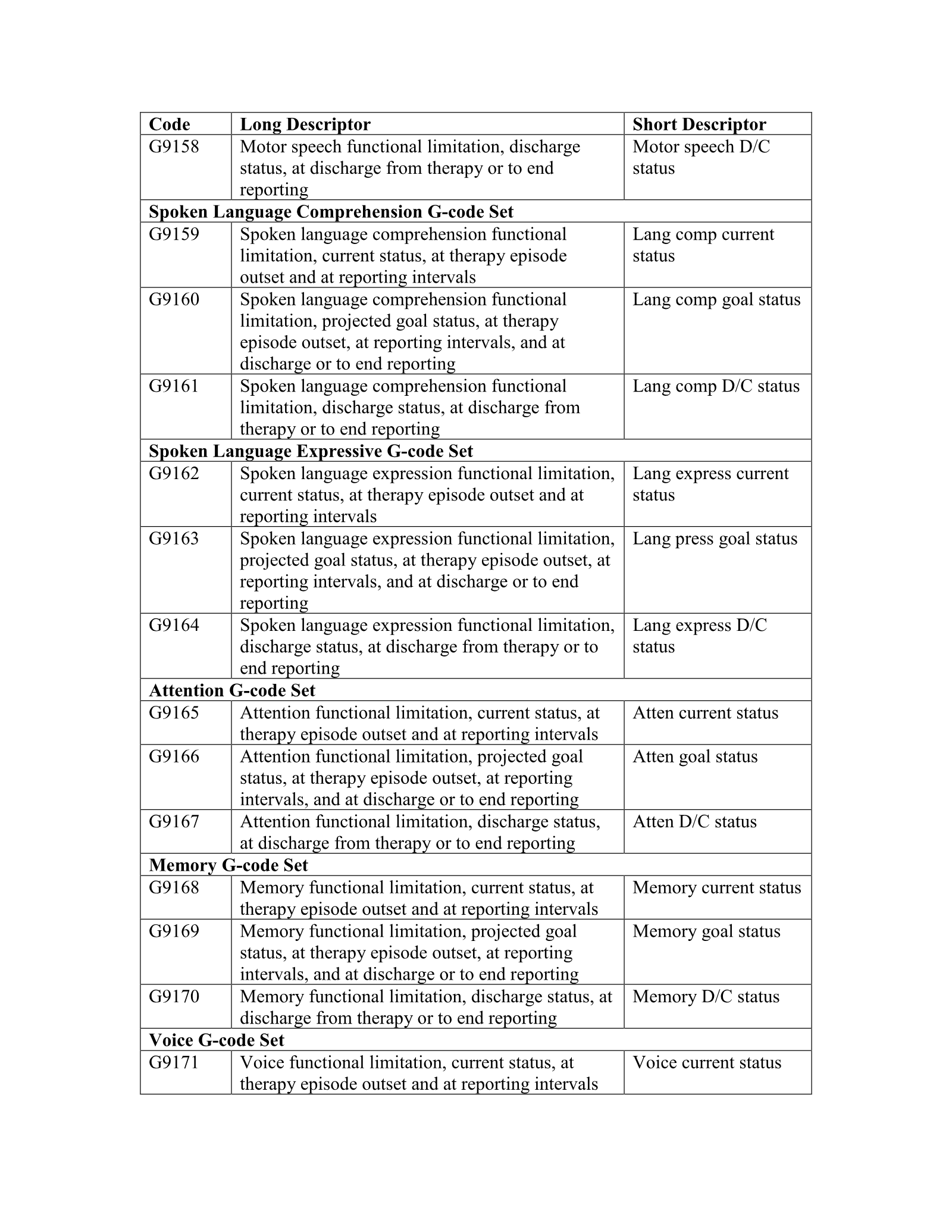 Complete printed PDF page 27