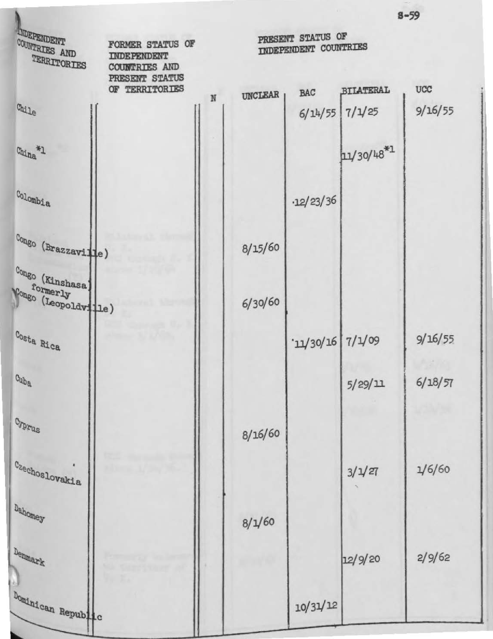 Complete printed PDF page 376