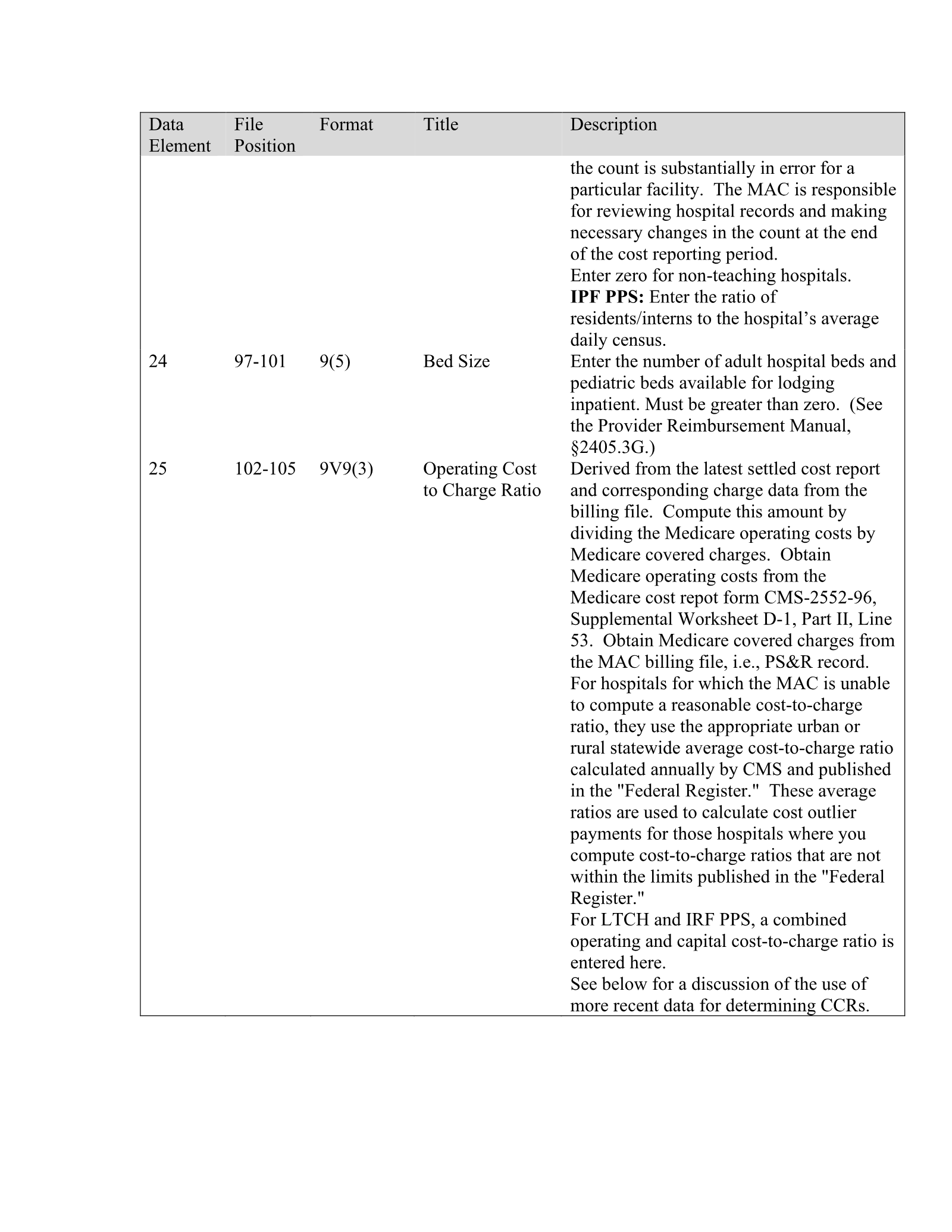 Complete printed PDF page 380