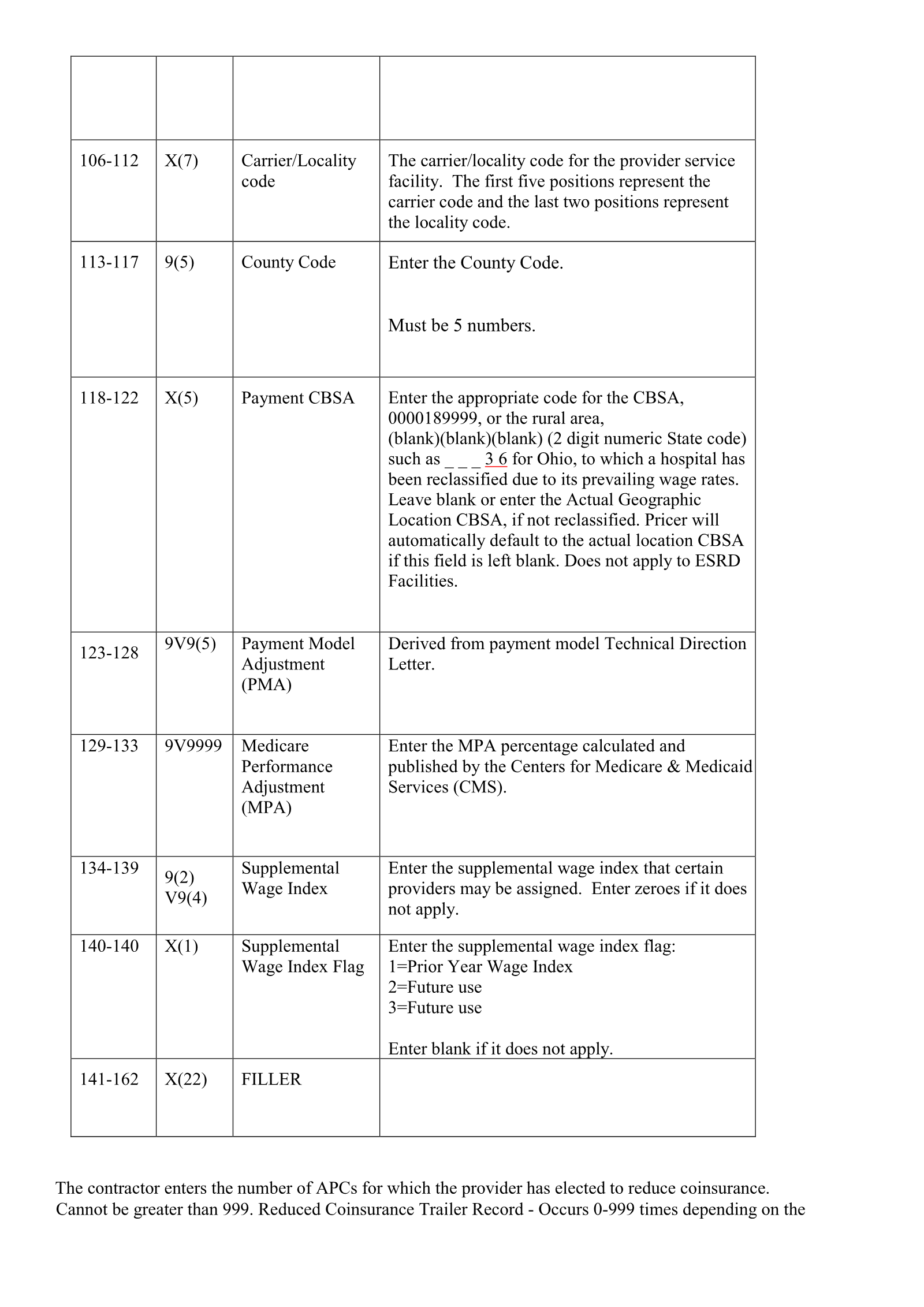 Complete printed PDF page 72