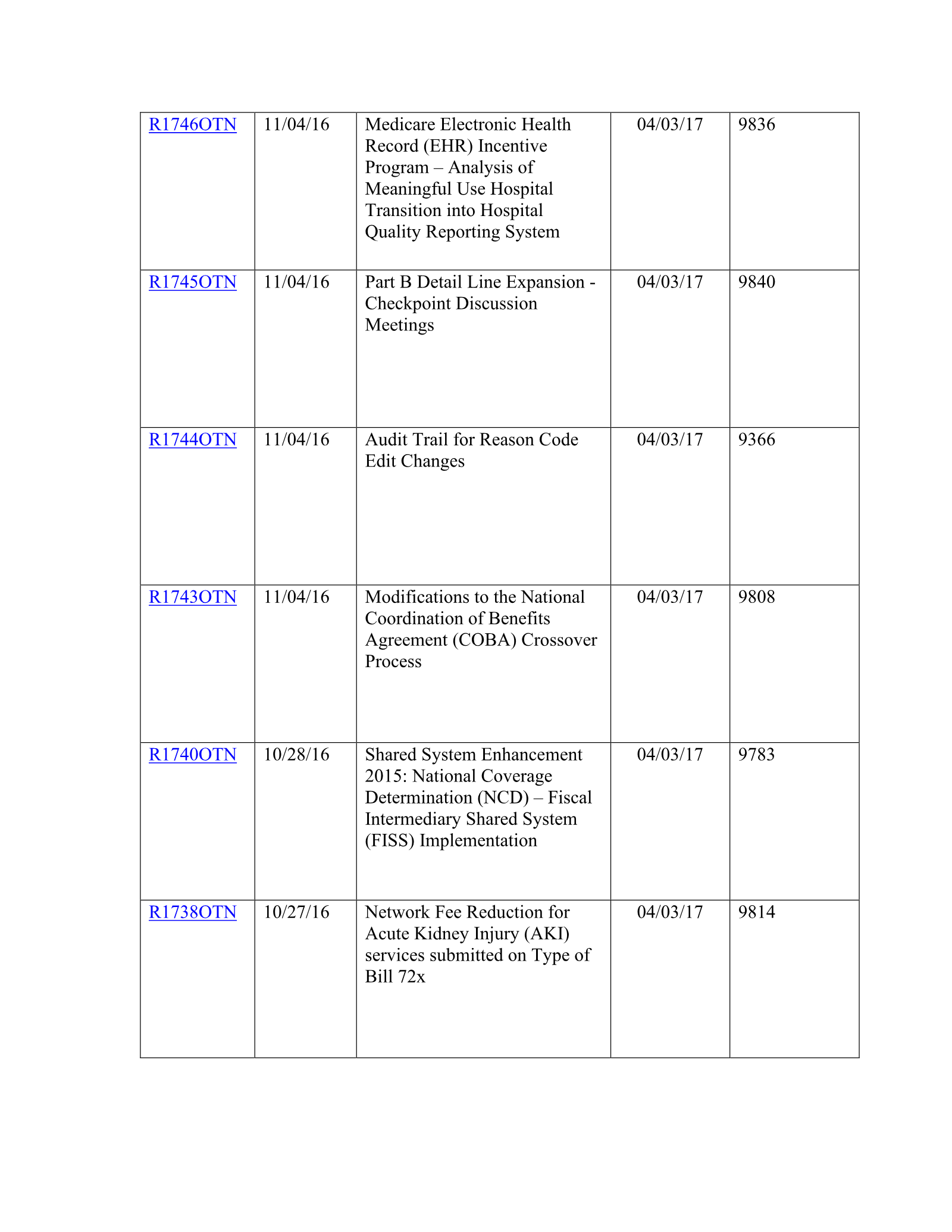 Complete printed PDF page 211
