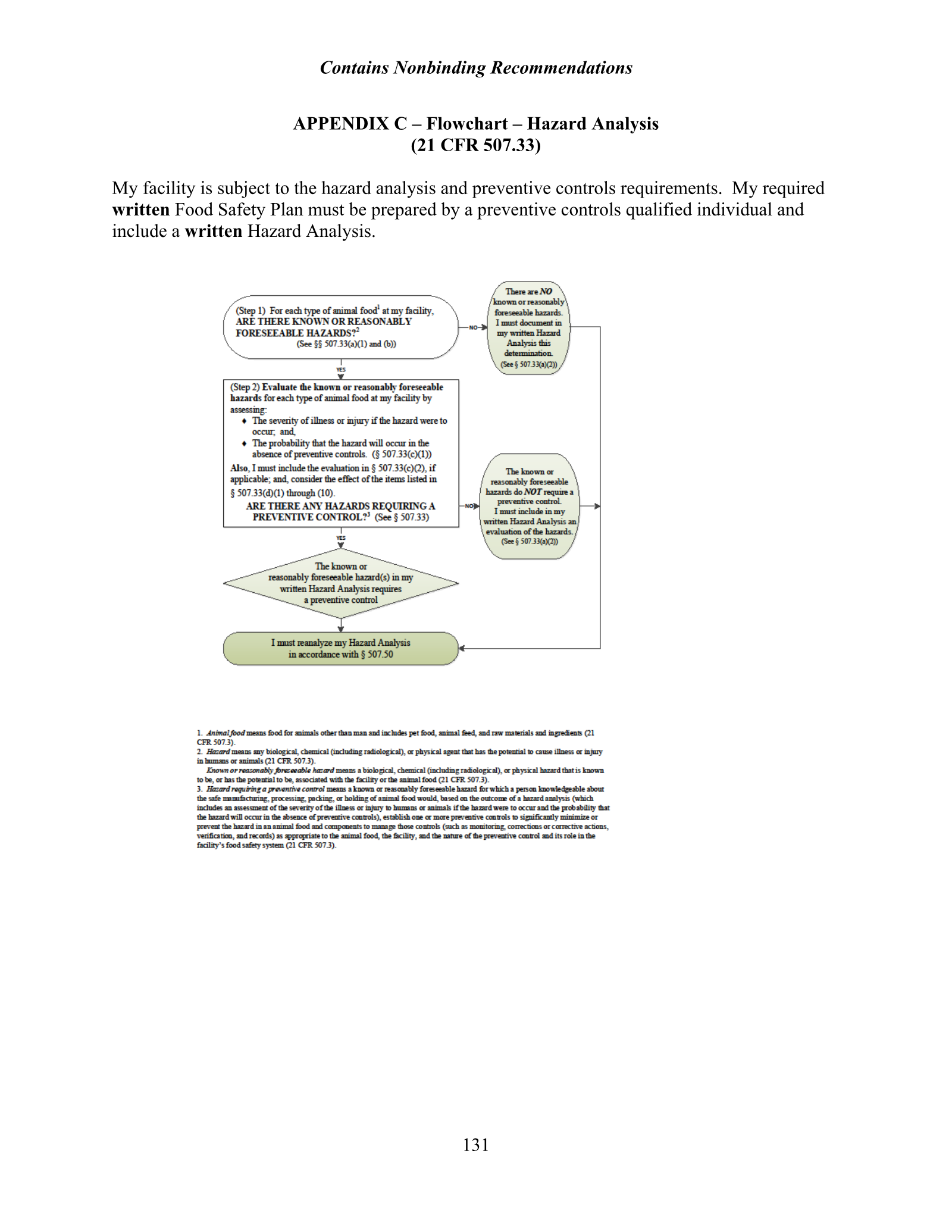 Complete printed PDF page 137