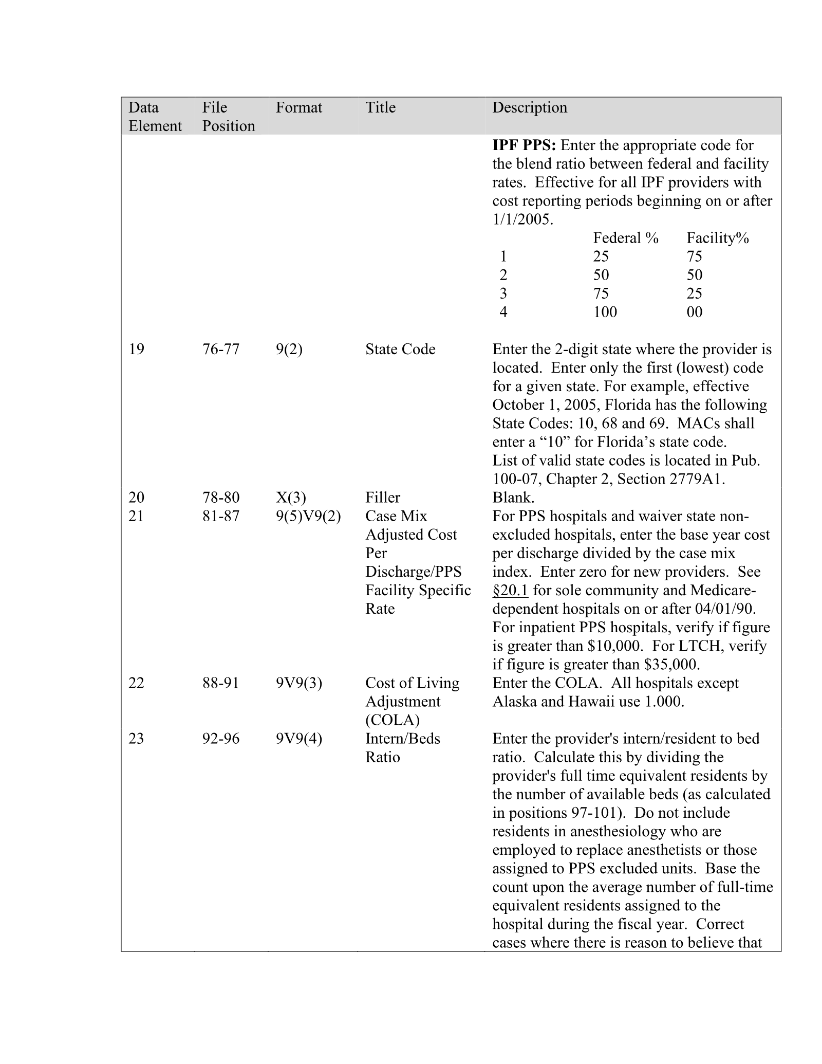 Complete printed PDF page 379
