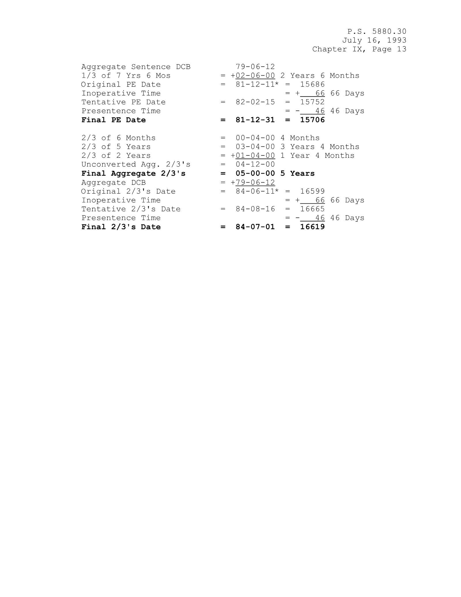 Complete printed PDF page 144
