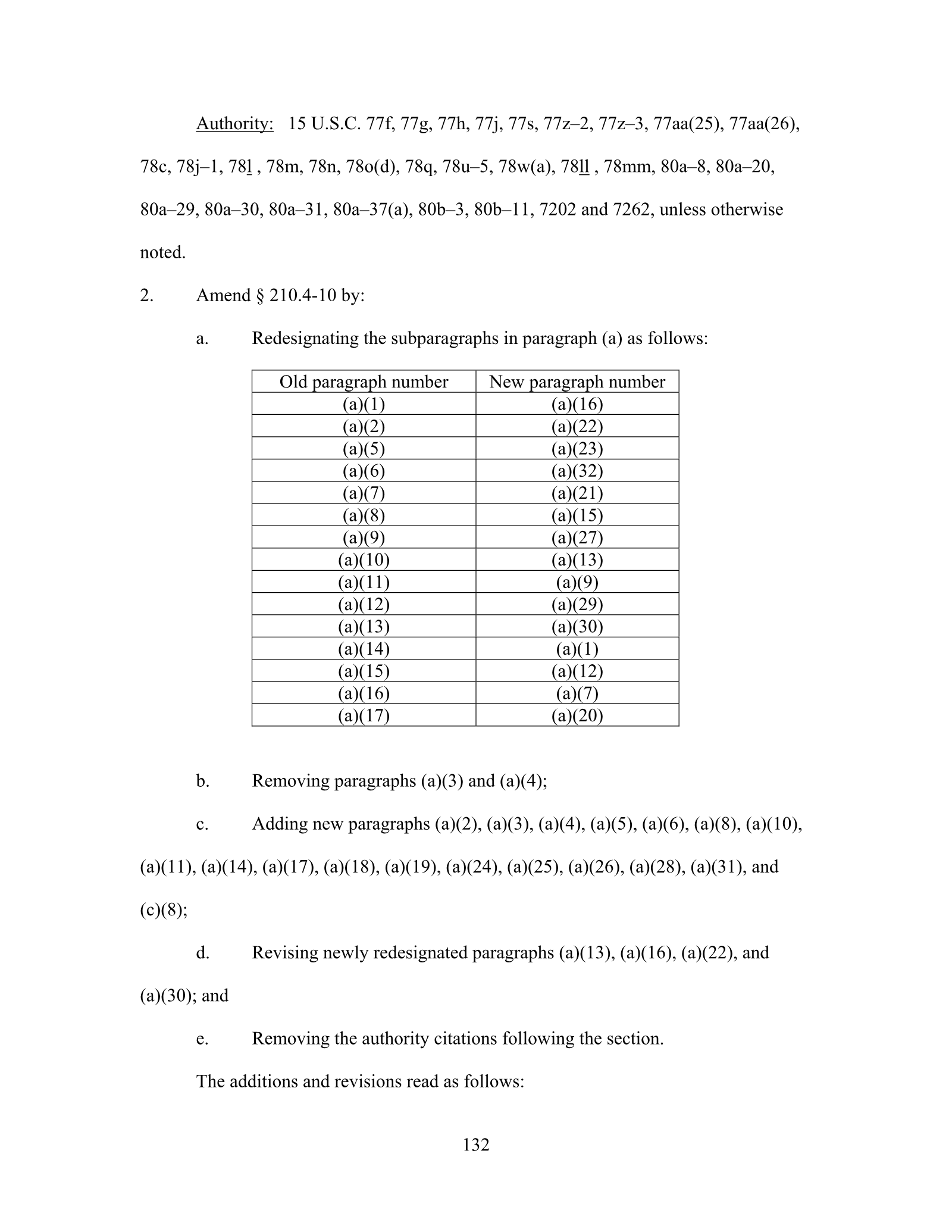 Complete printed PDF page 132
