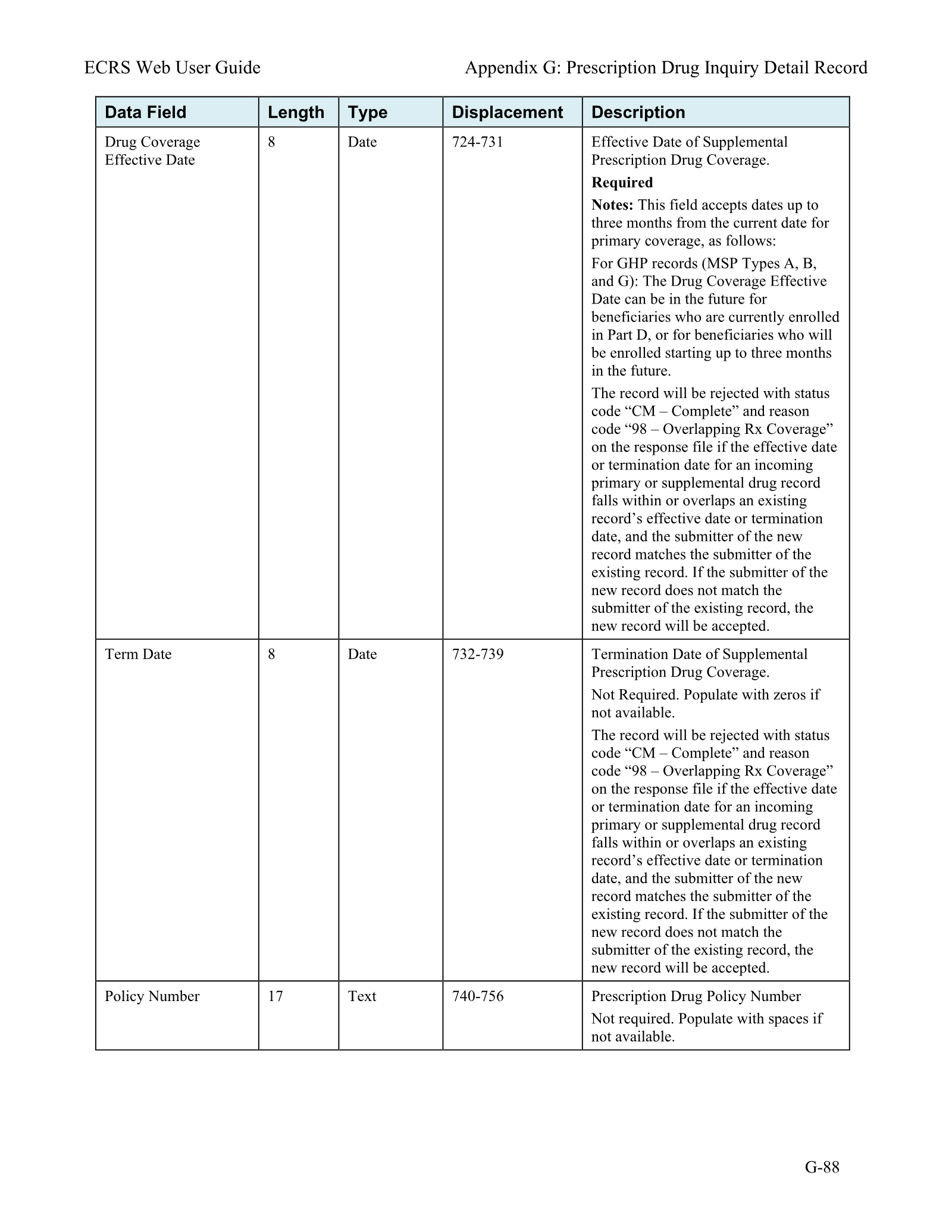 Complete printed PDF page 259