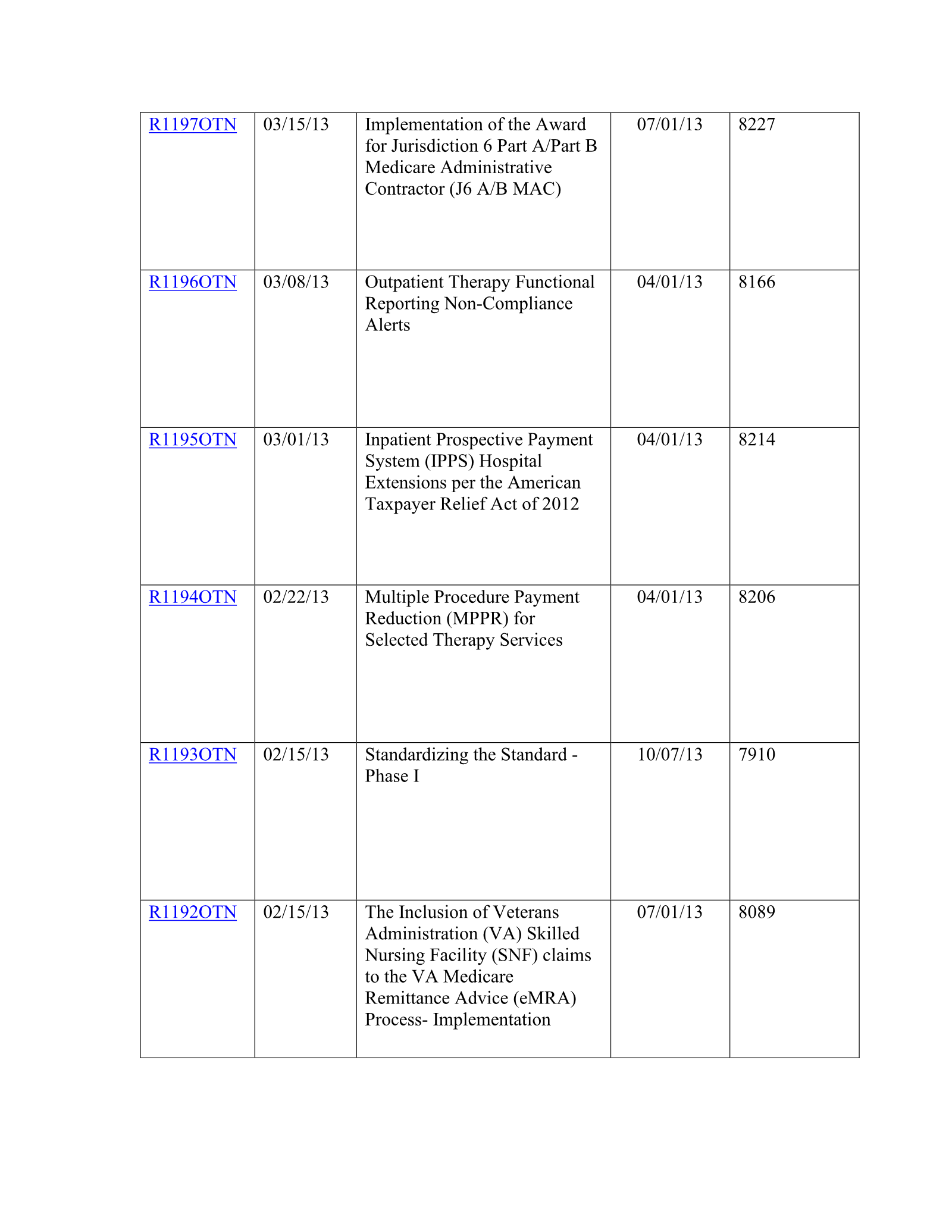 Complete printed PDF page 278