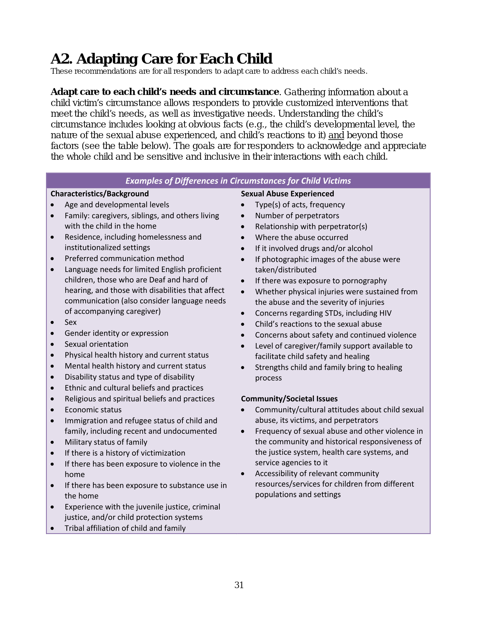Complete printed PDF page 37