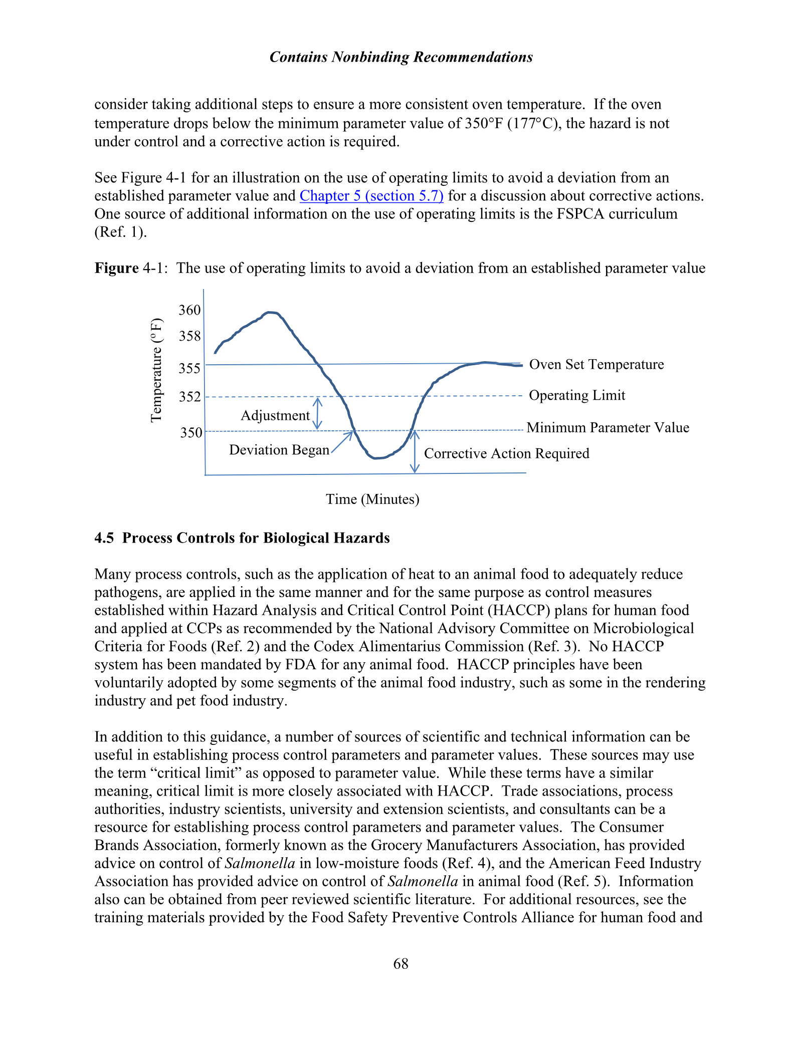 Complete printed PDF page 74