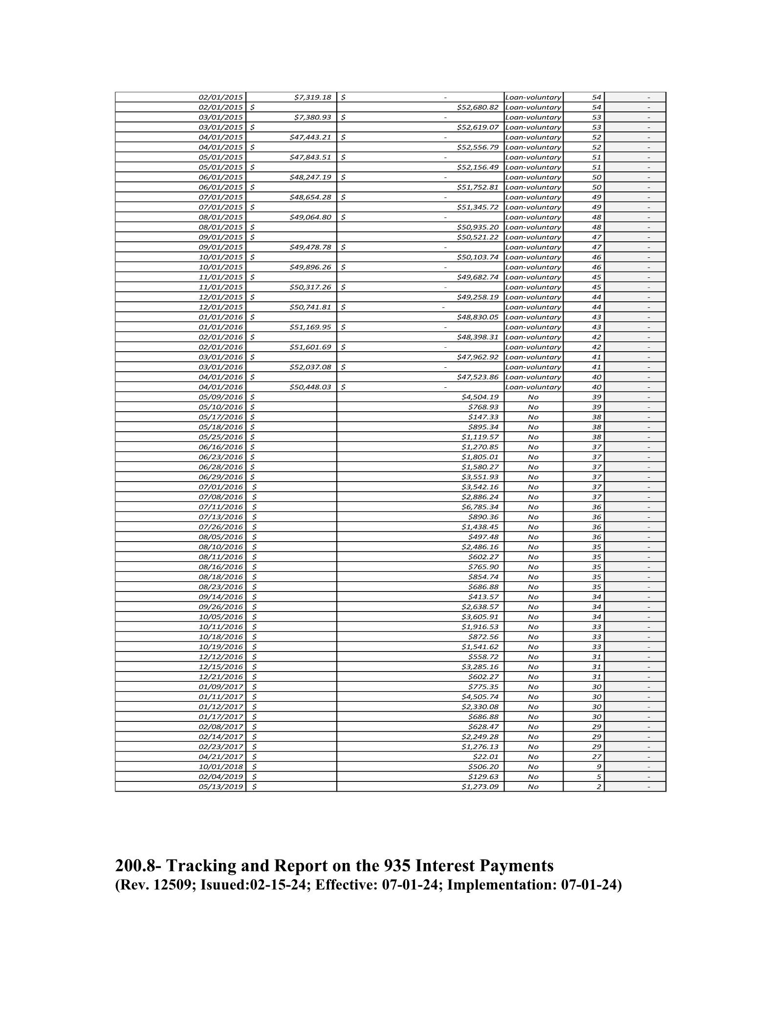 Complete printed PDF page 115