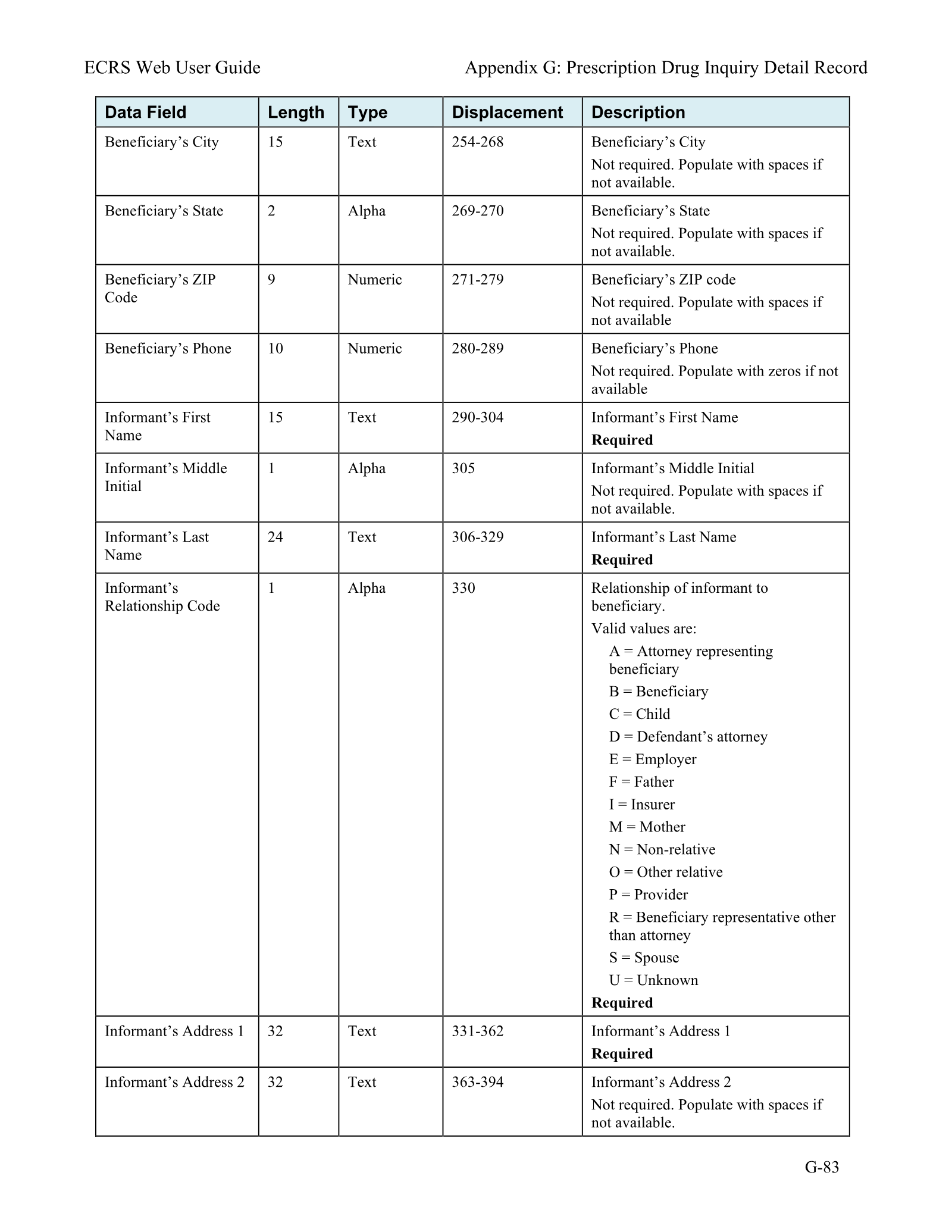Complete printed PDF page 254