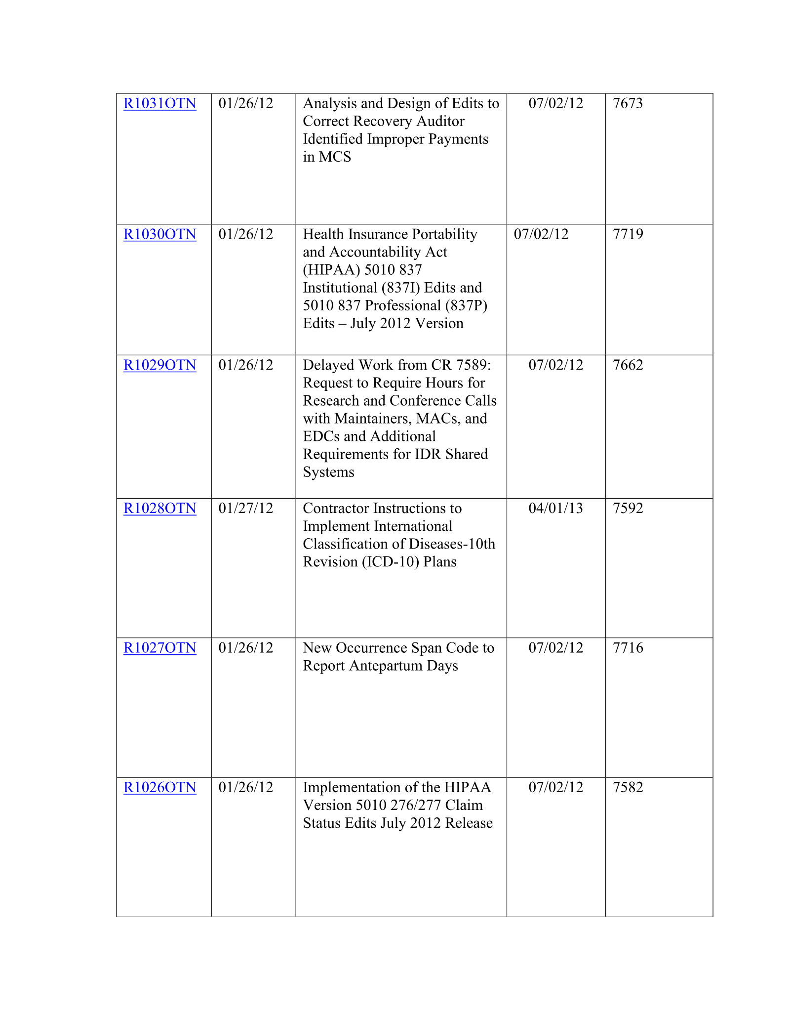 Complete printed PDF page 299