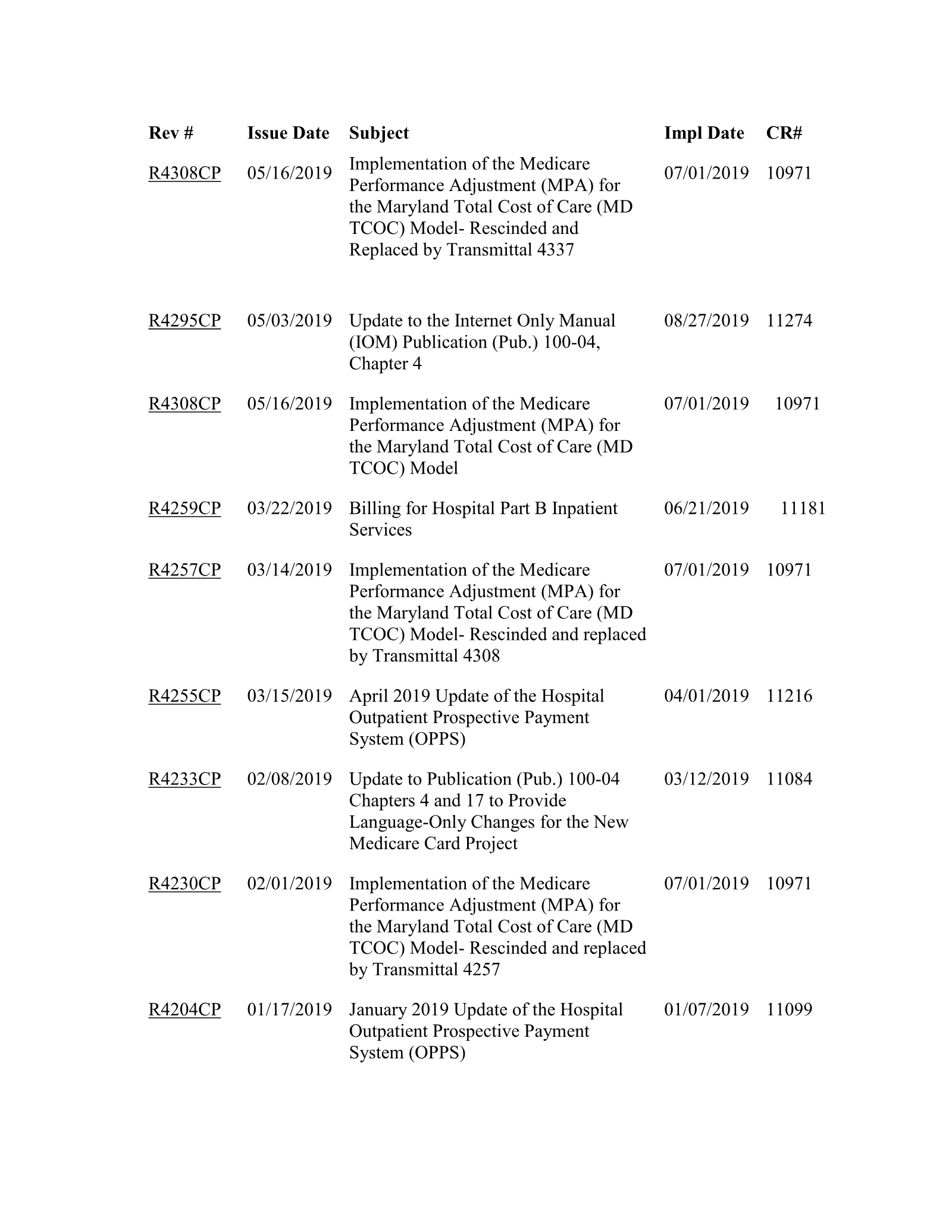 Complete printed PDF page 246