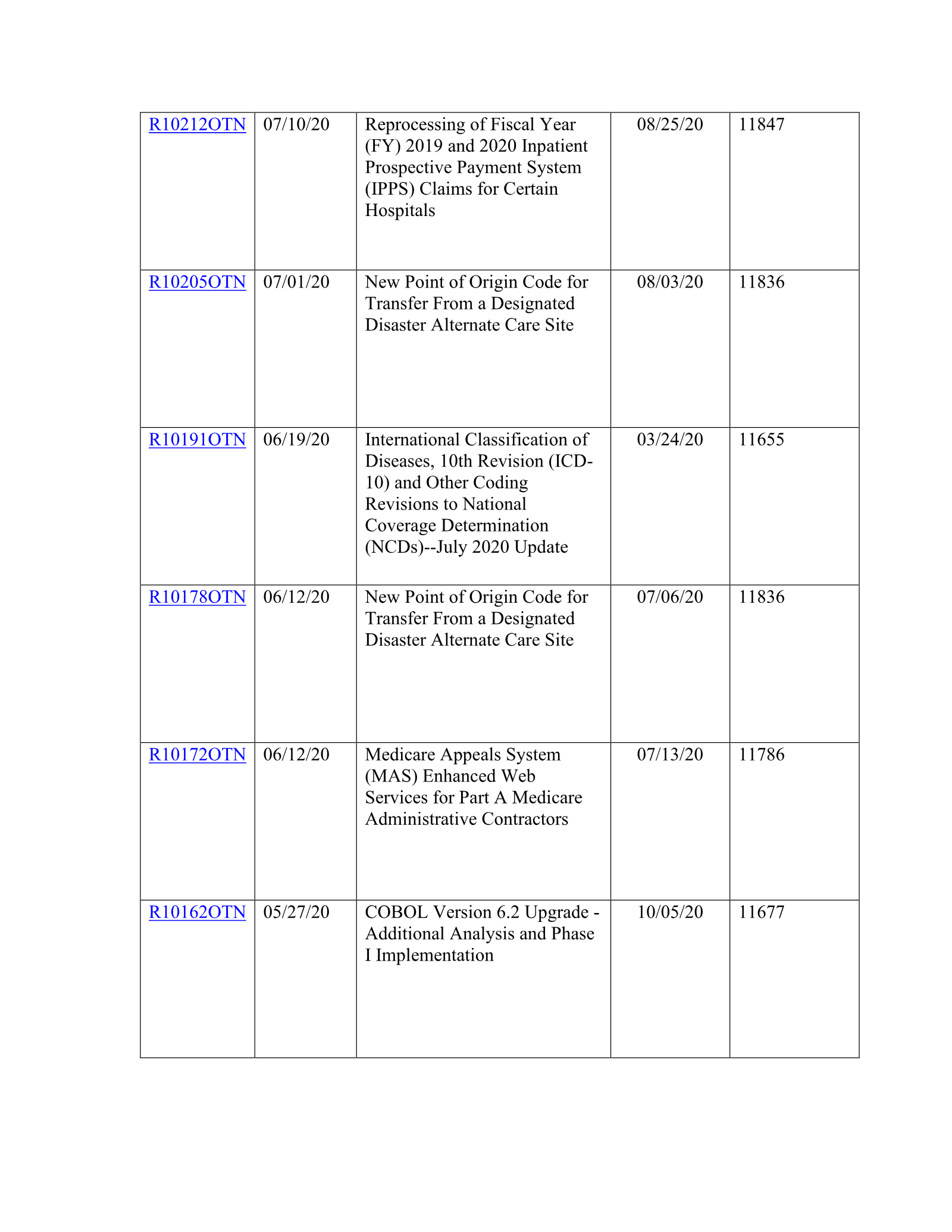 Complete printed PDF page 111
