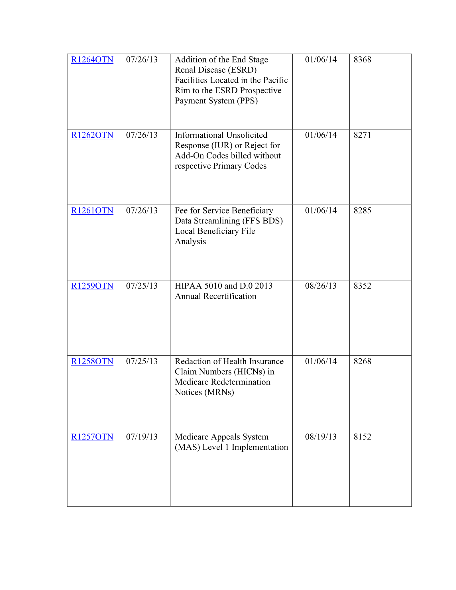 Complete printed PDF page 270
