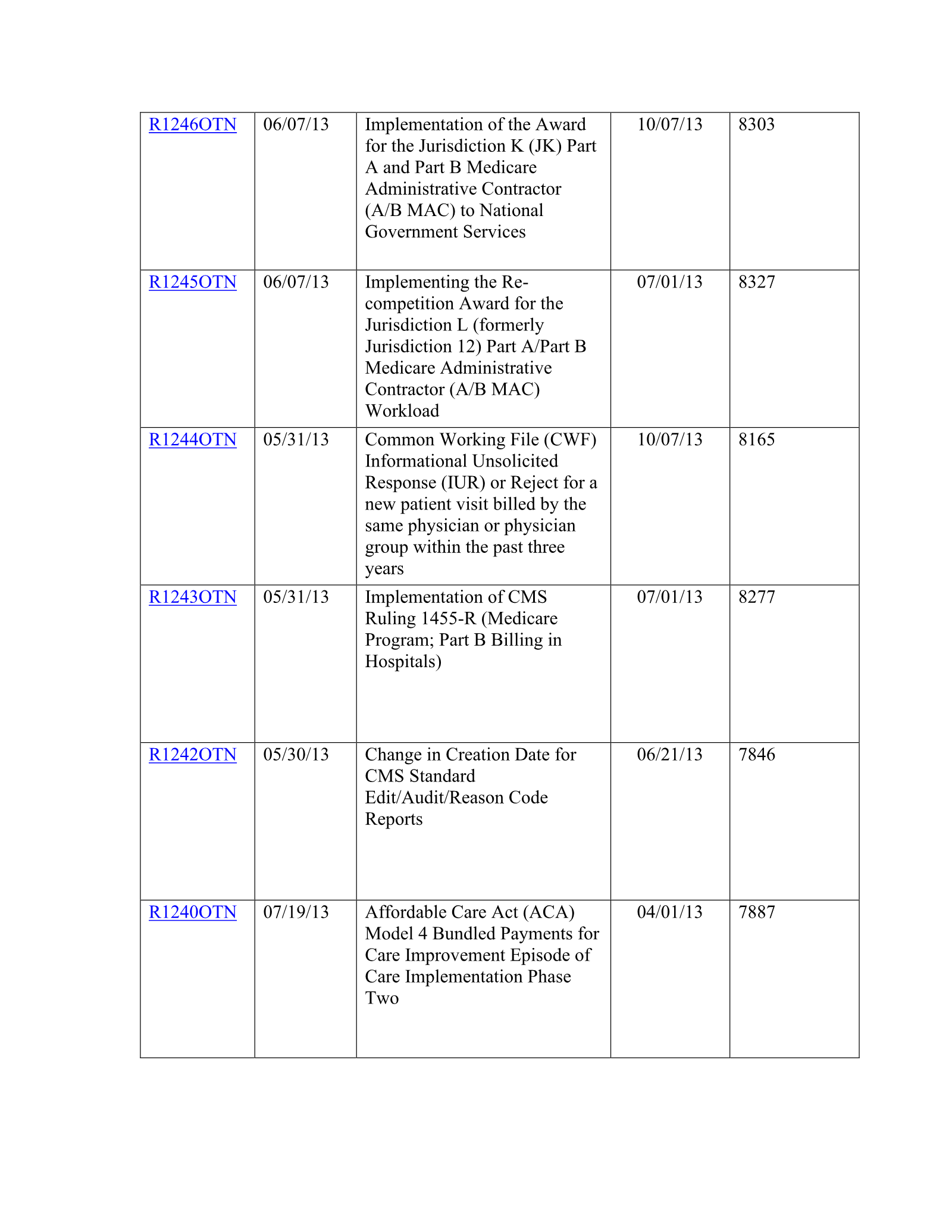 Complete printed PDF page 272