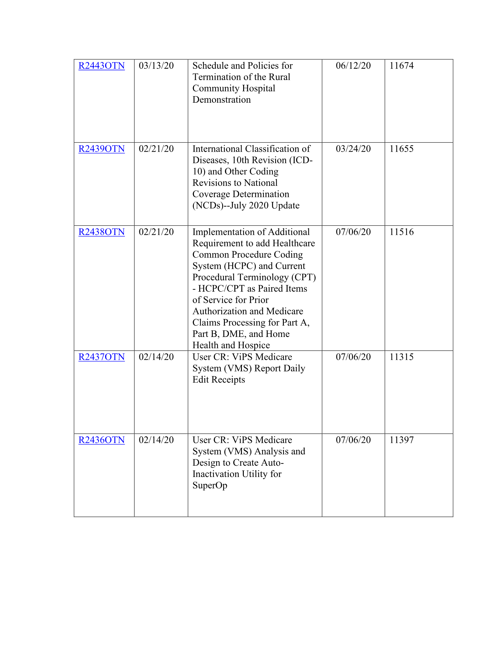 Complete printed PDF page 119