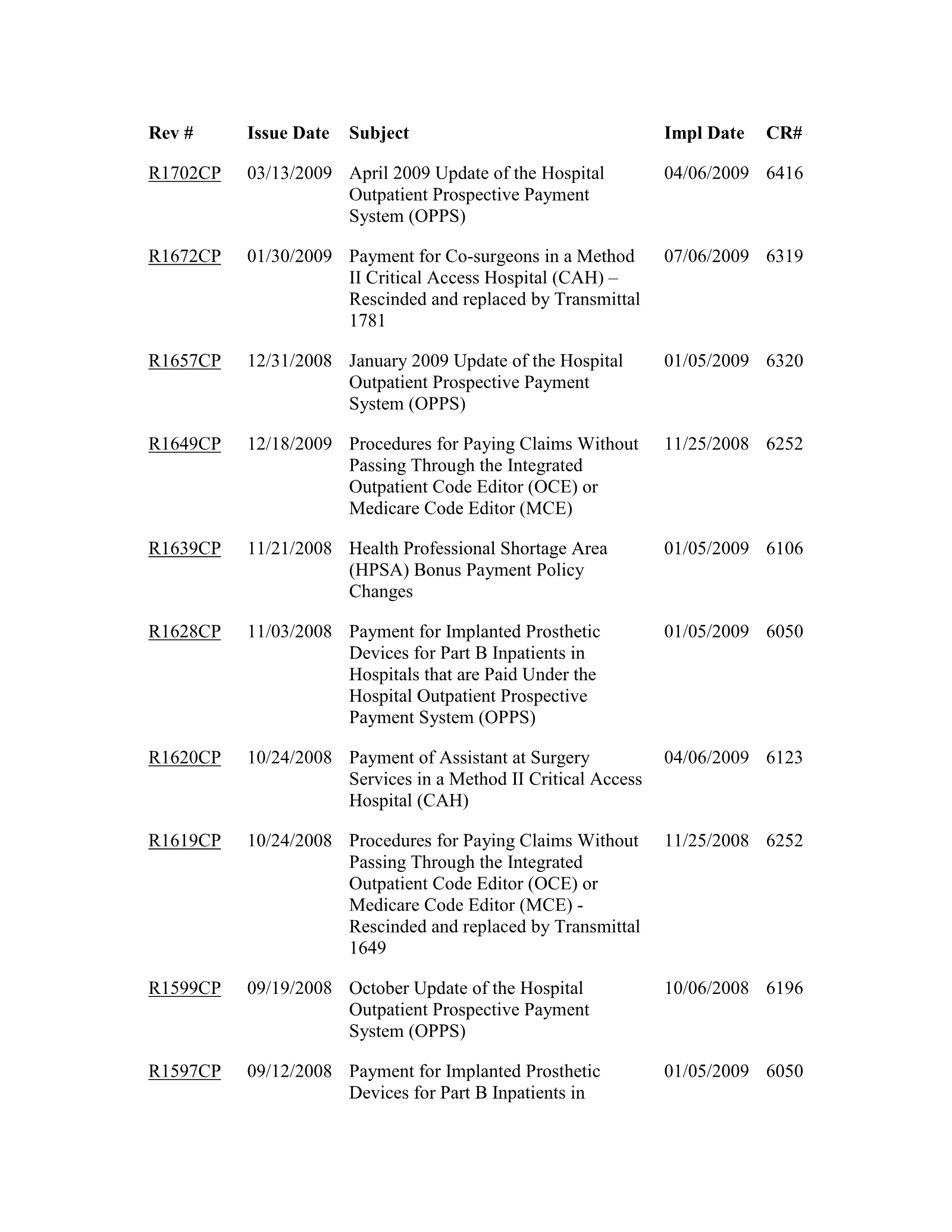 Complete printed PDF page 258