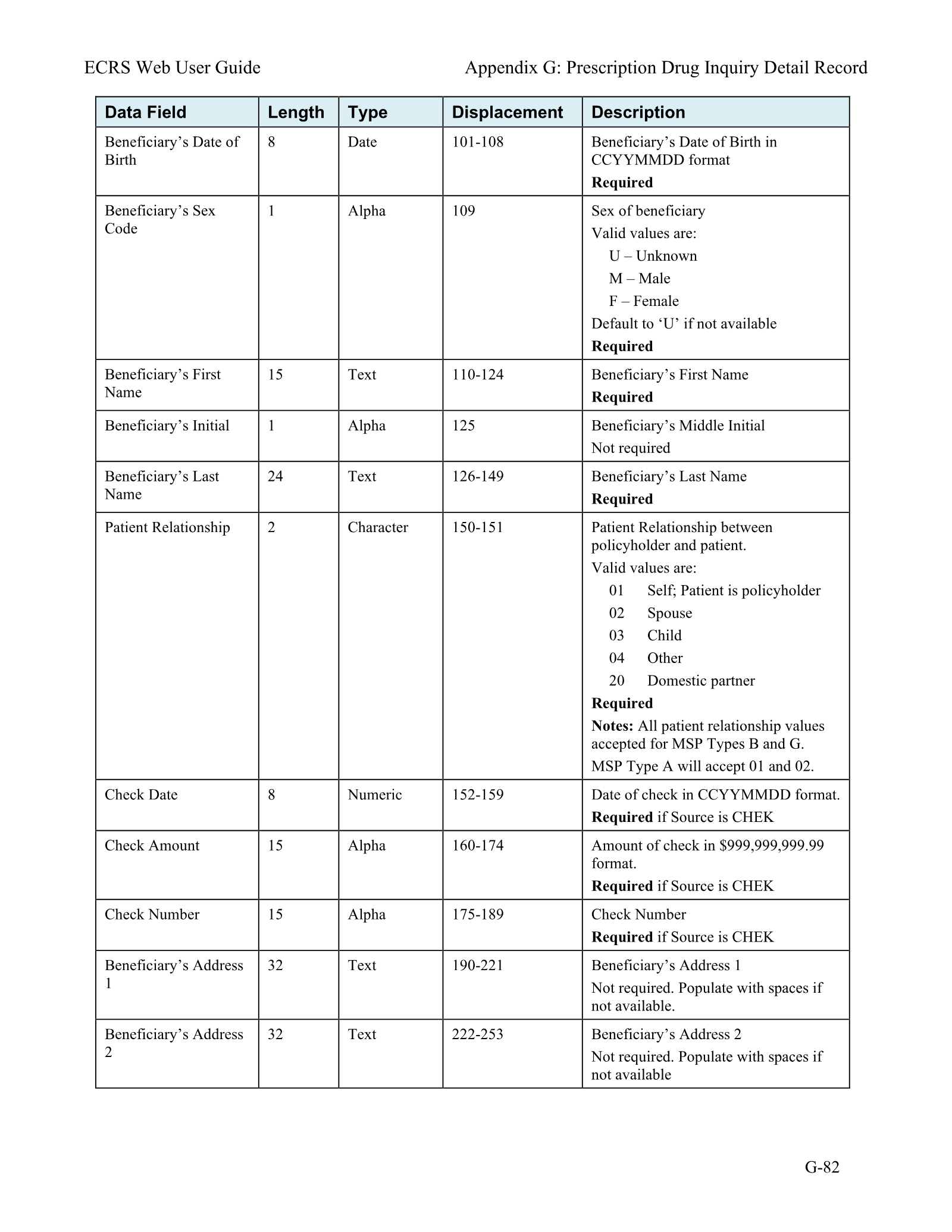 Complete printed PDF page 253