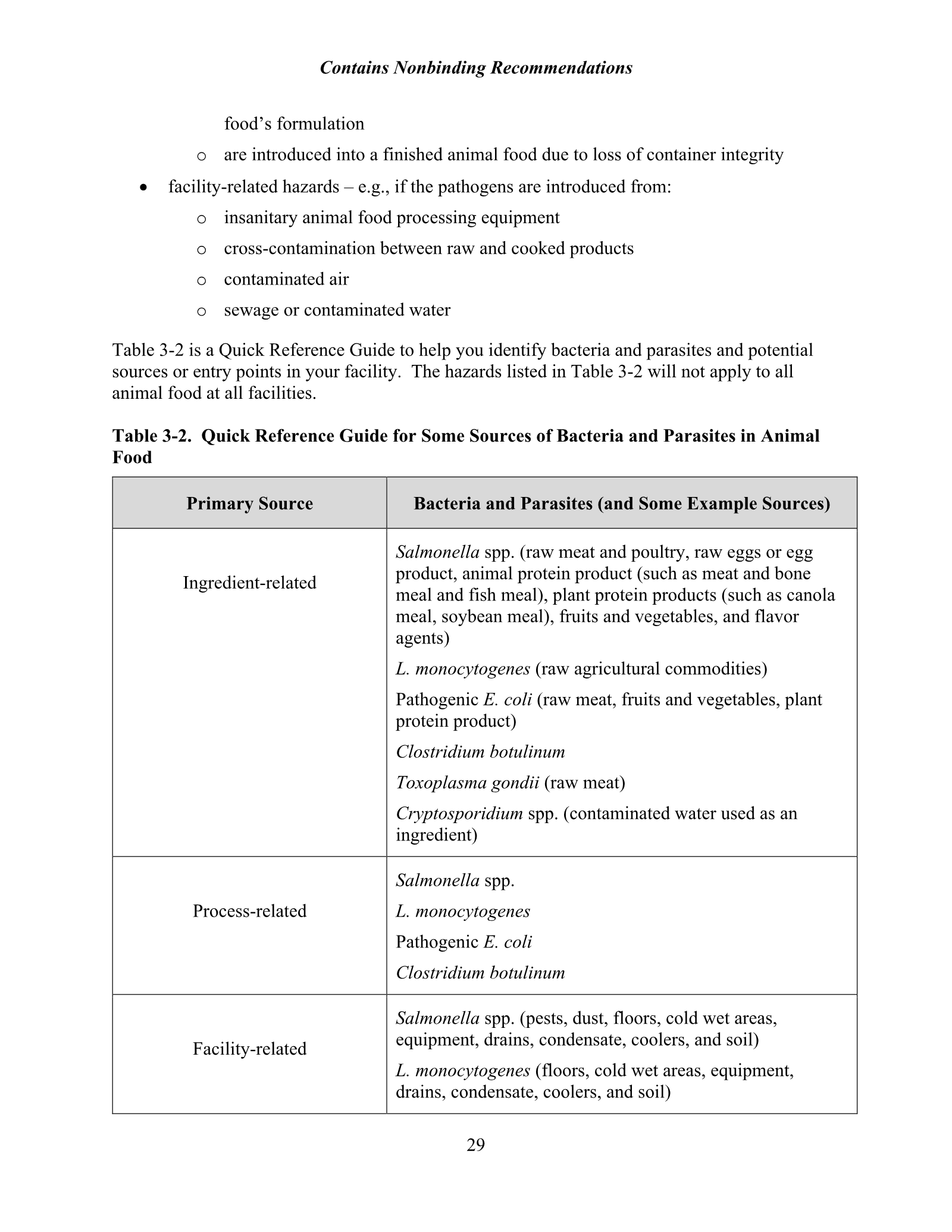 Complete printed PDF page 35