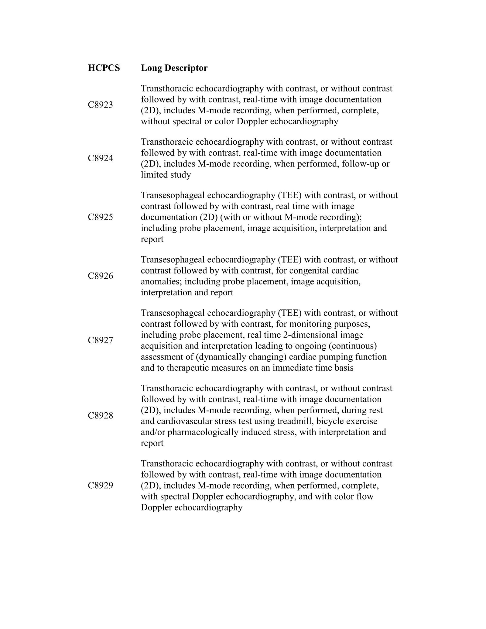 Complete printed PDF page 142