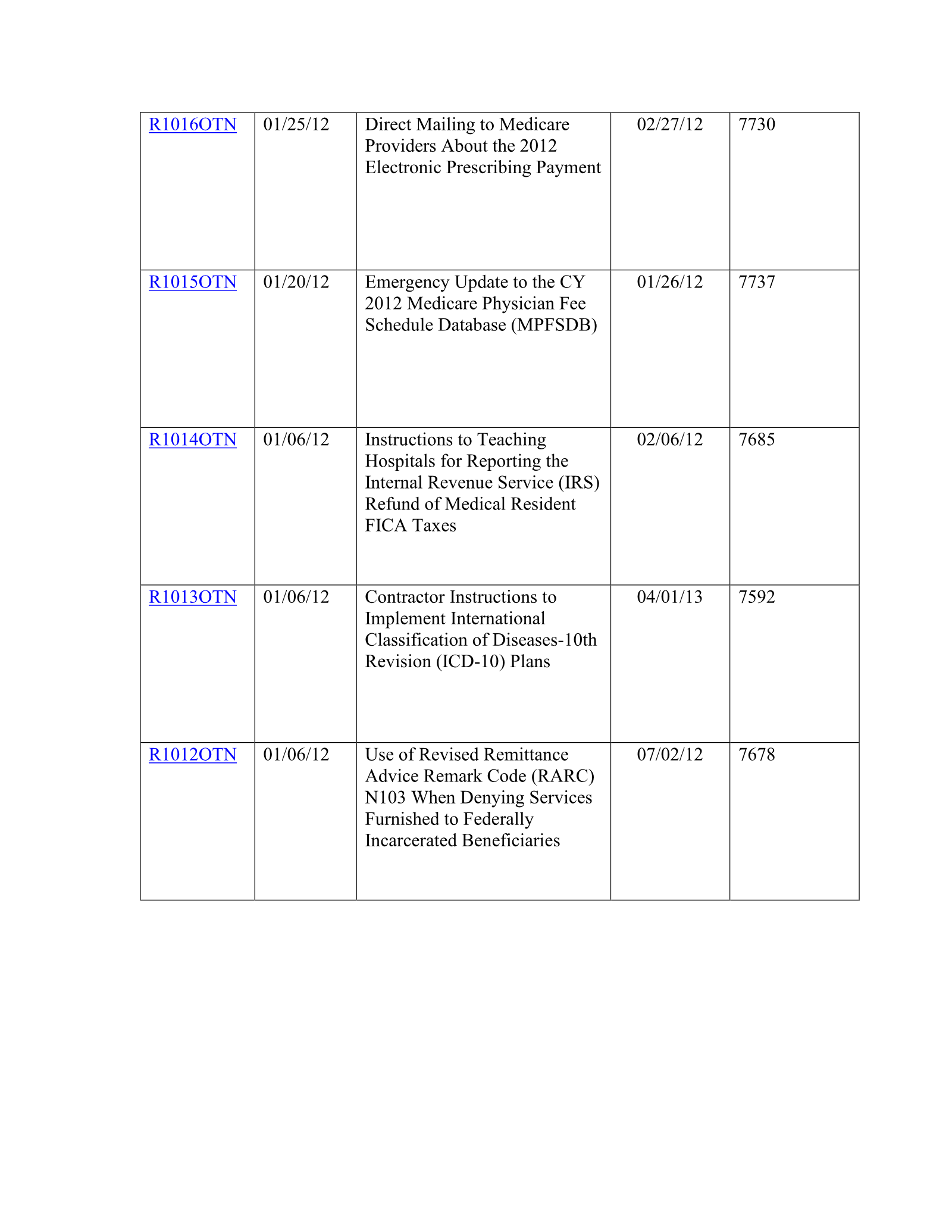 Complete printed PDF page 301