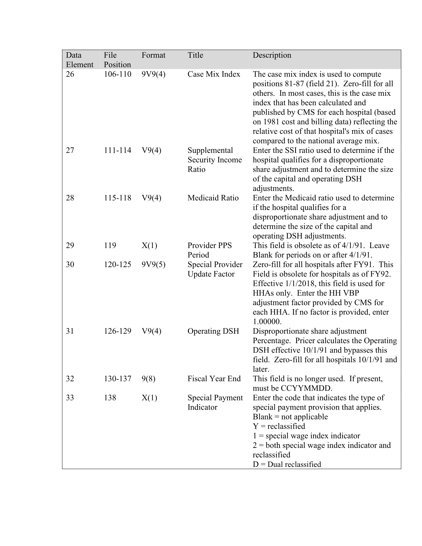 Complete printed PDF page 381