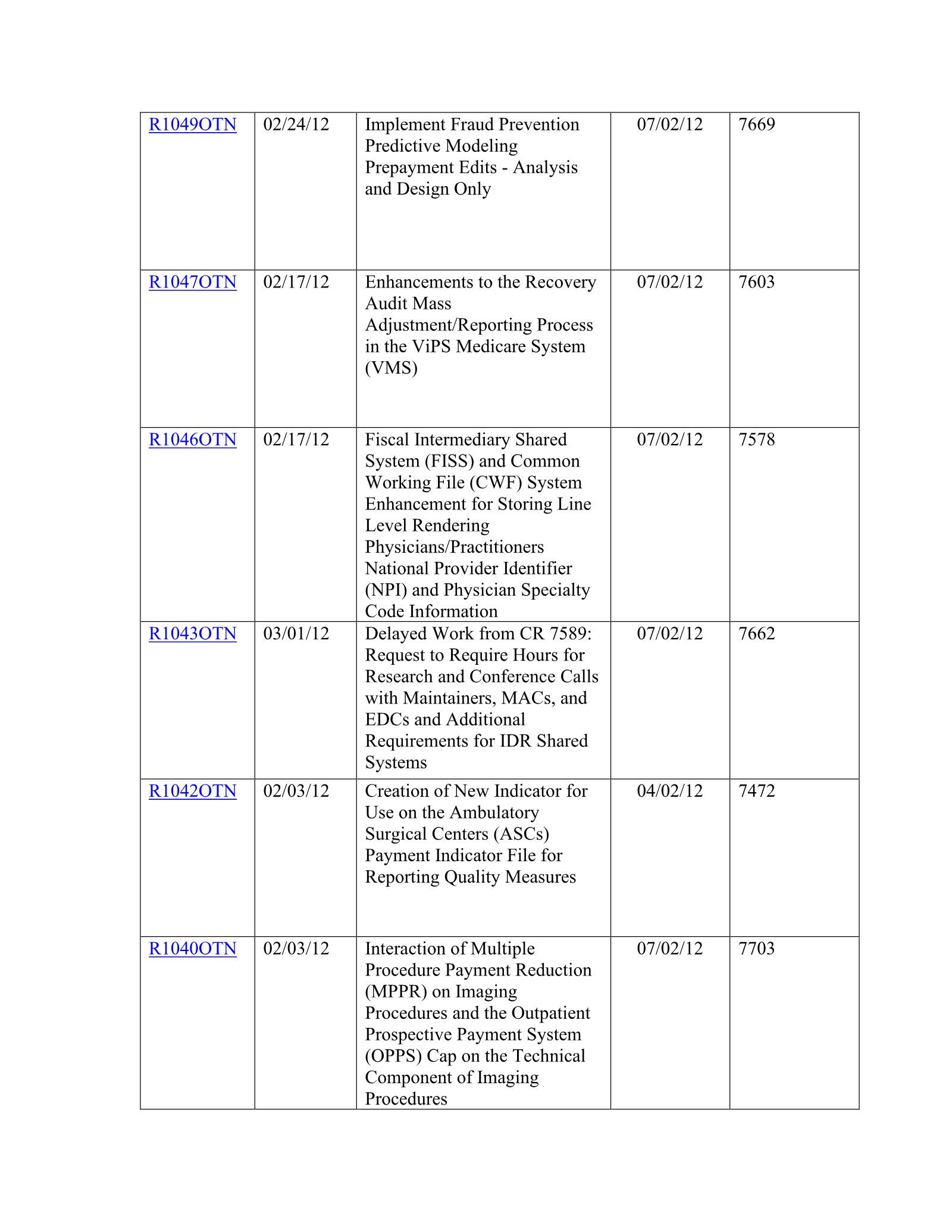 Complete printed PDF page 297